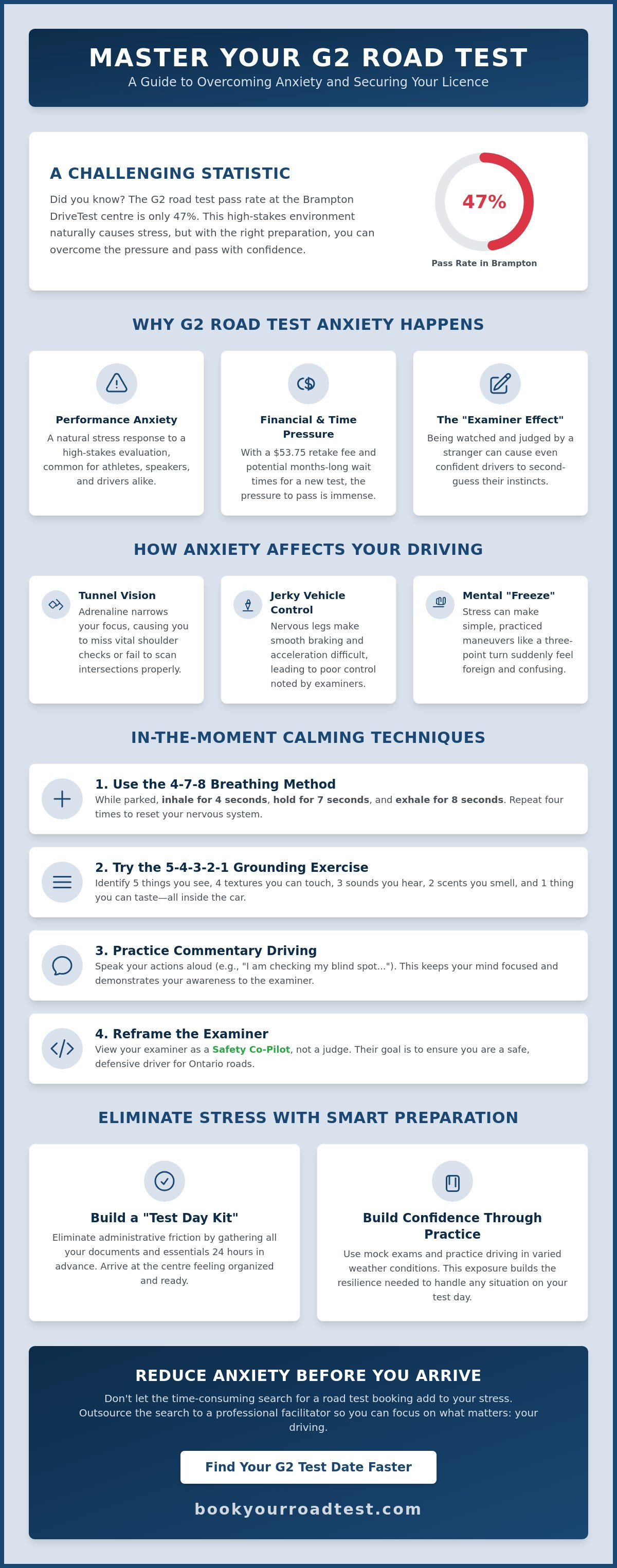 G2 road test anxiety tips