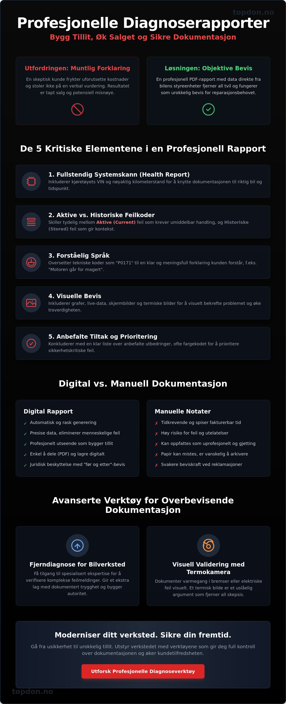 Fjerndiagnose for bilverksted