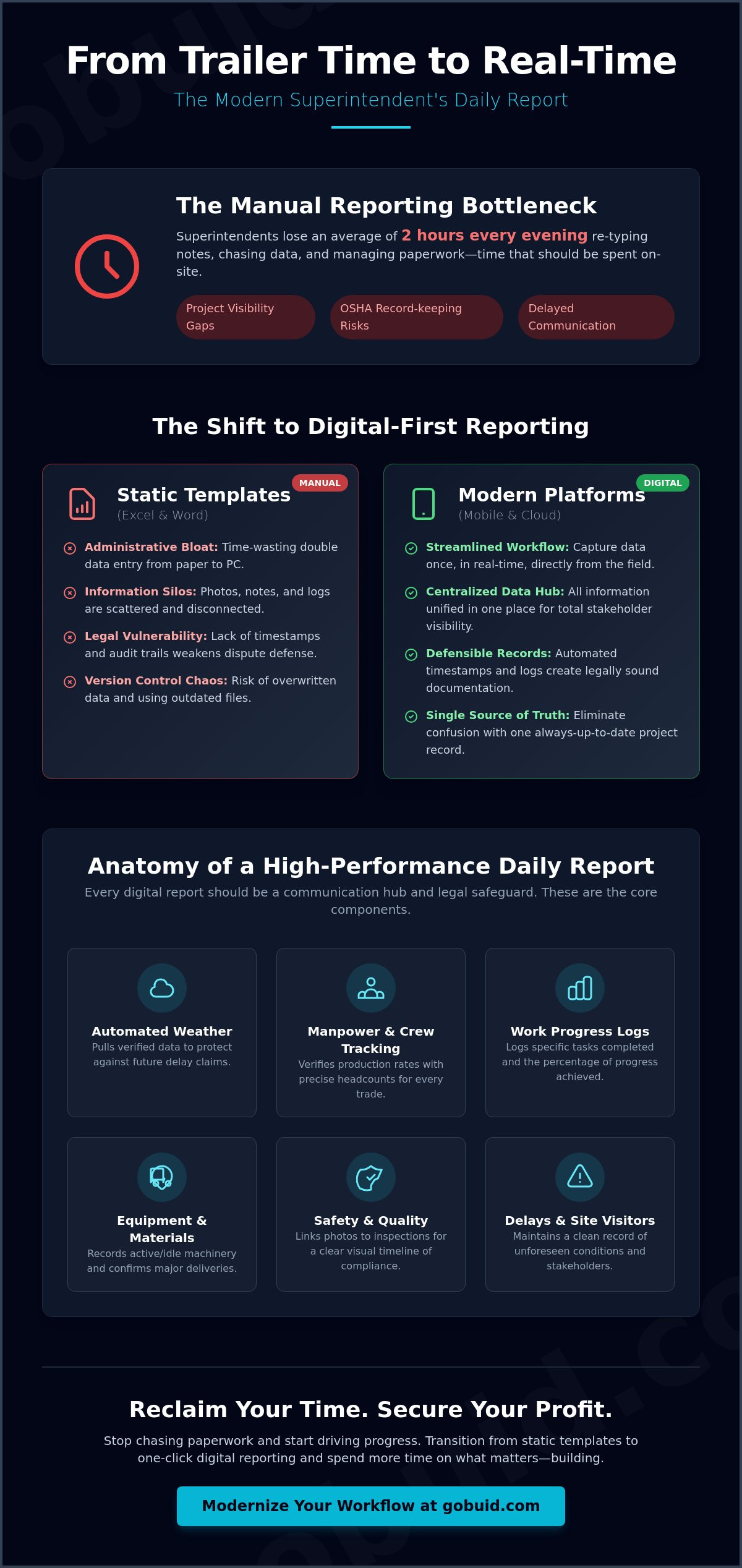 Superintendent daily report template