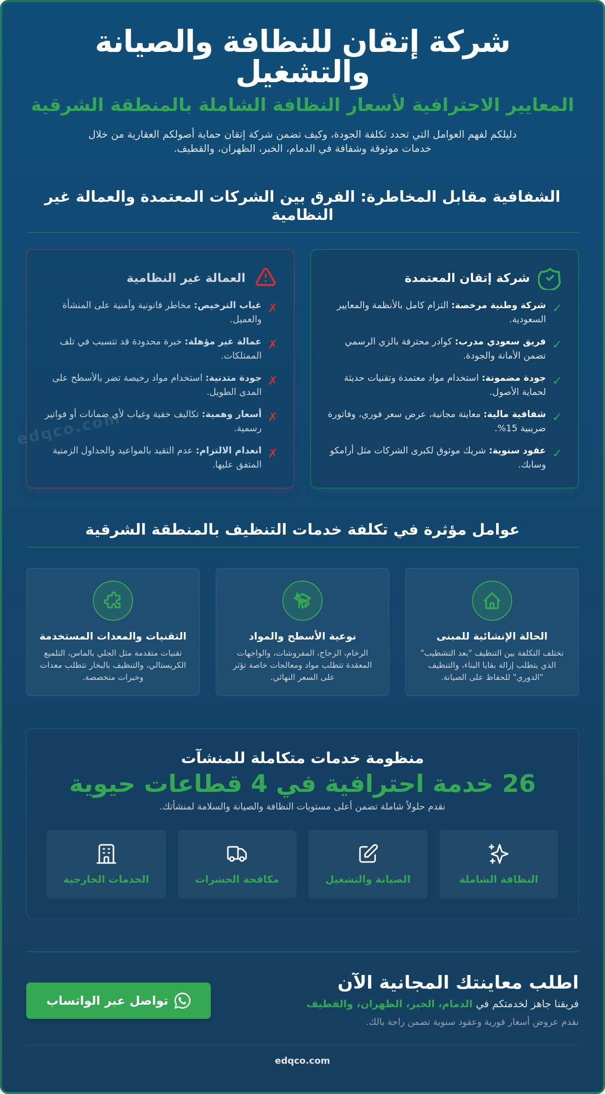 أسعار شركات النظافة الشاملة بالدمام
