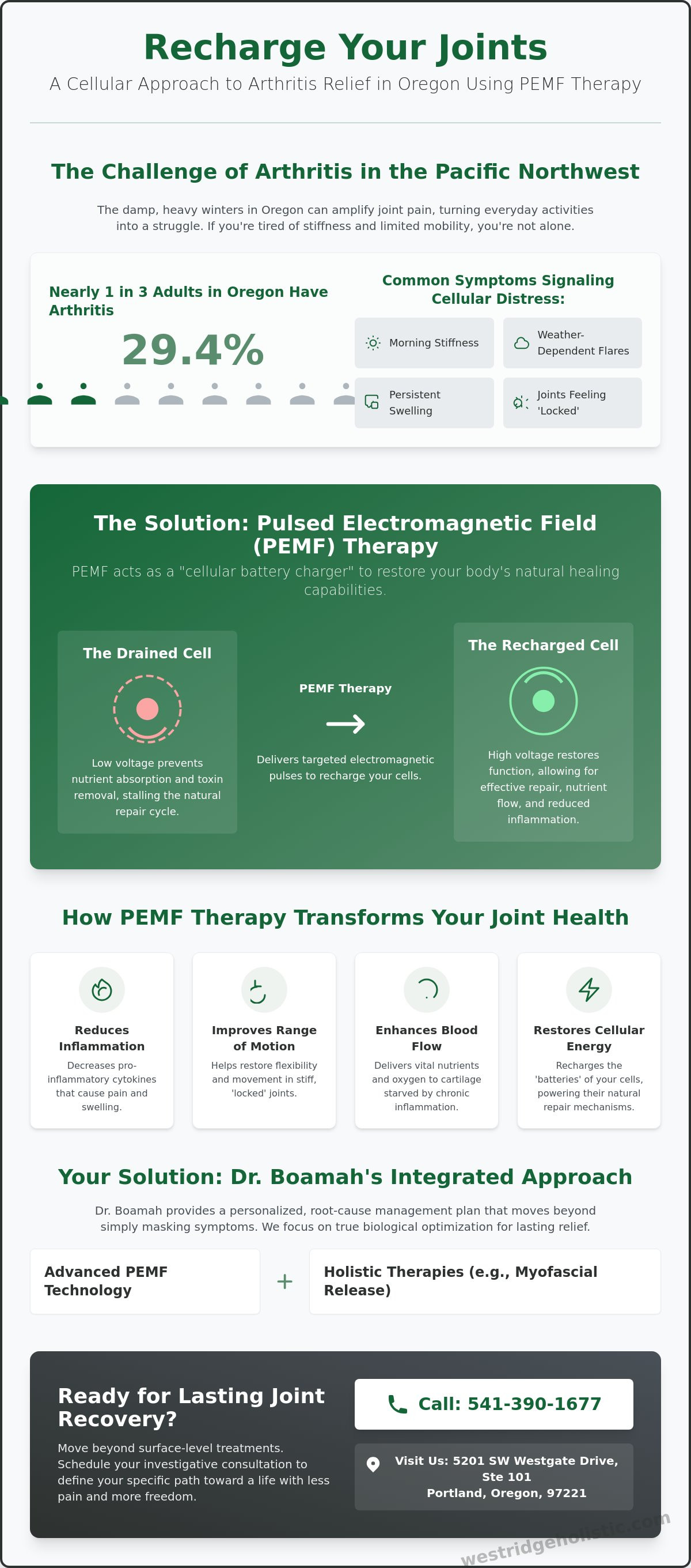 PEMF therapy for arthritis Oregon