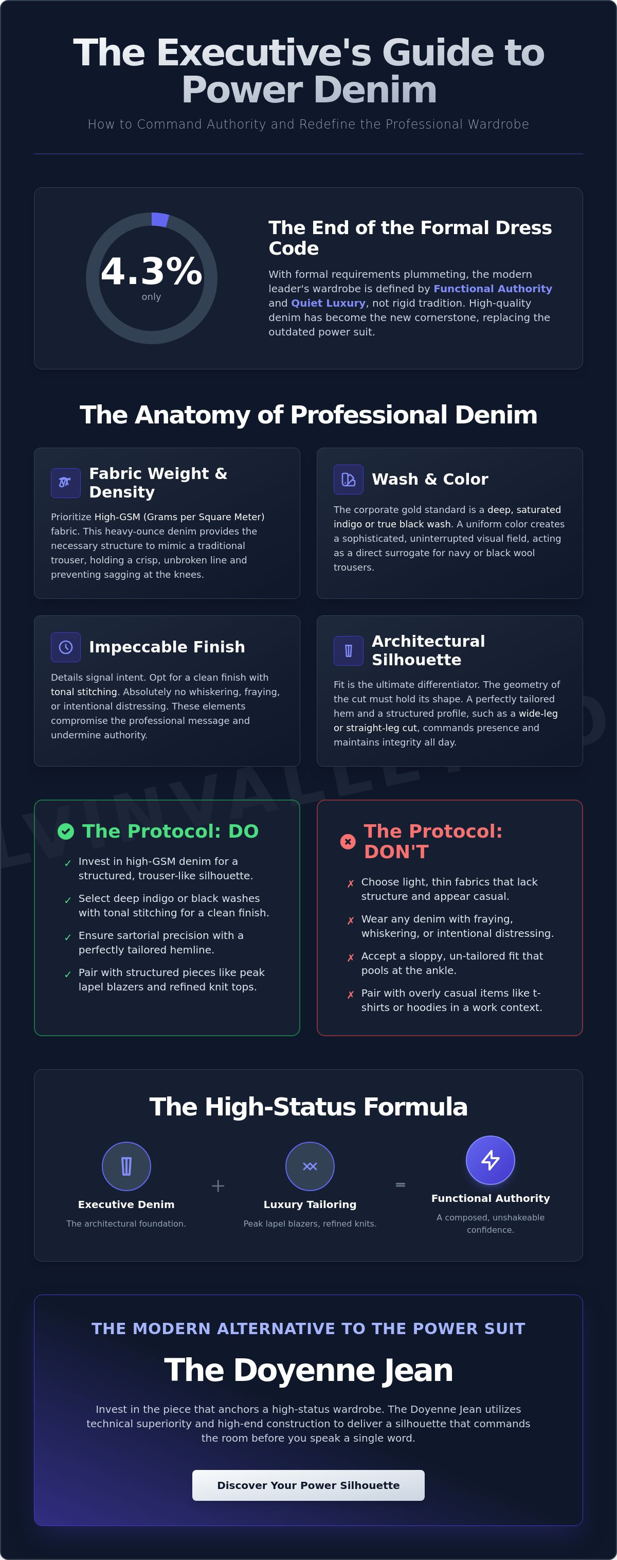 How to wear denim at work