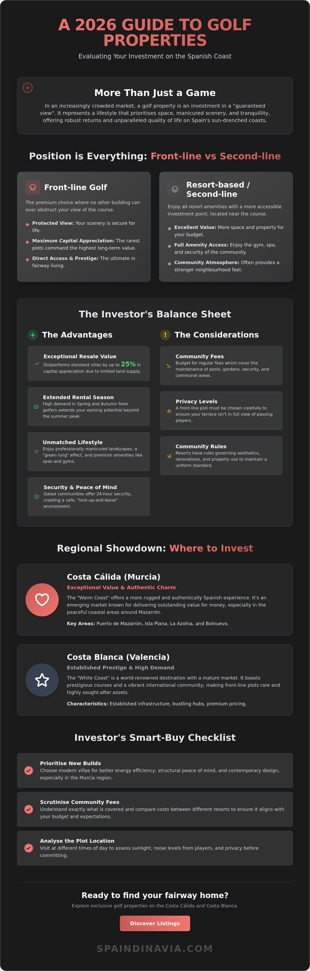 Pros and cons of buying a golf course property in spain