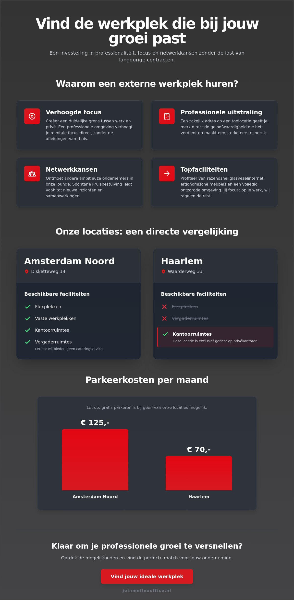Werkplek huren