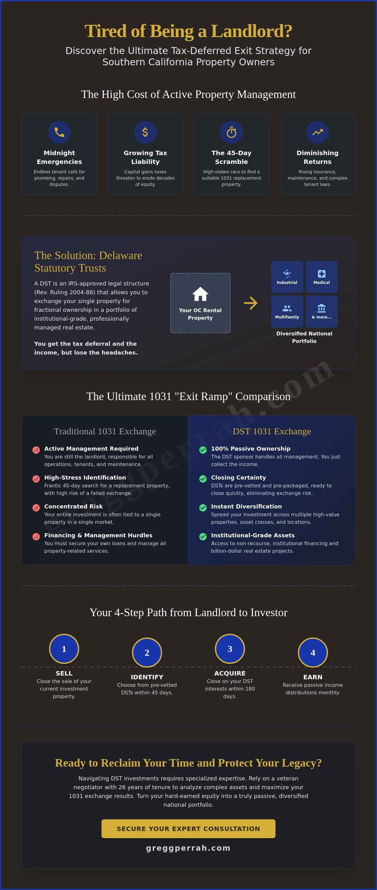 Dst investments