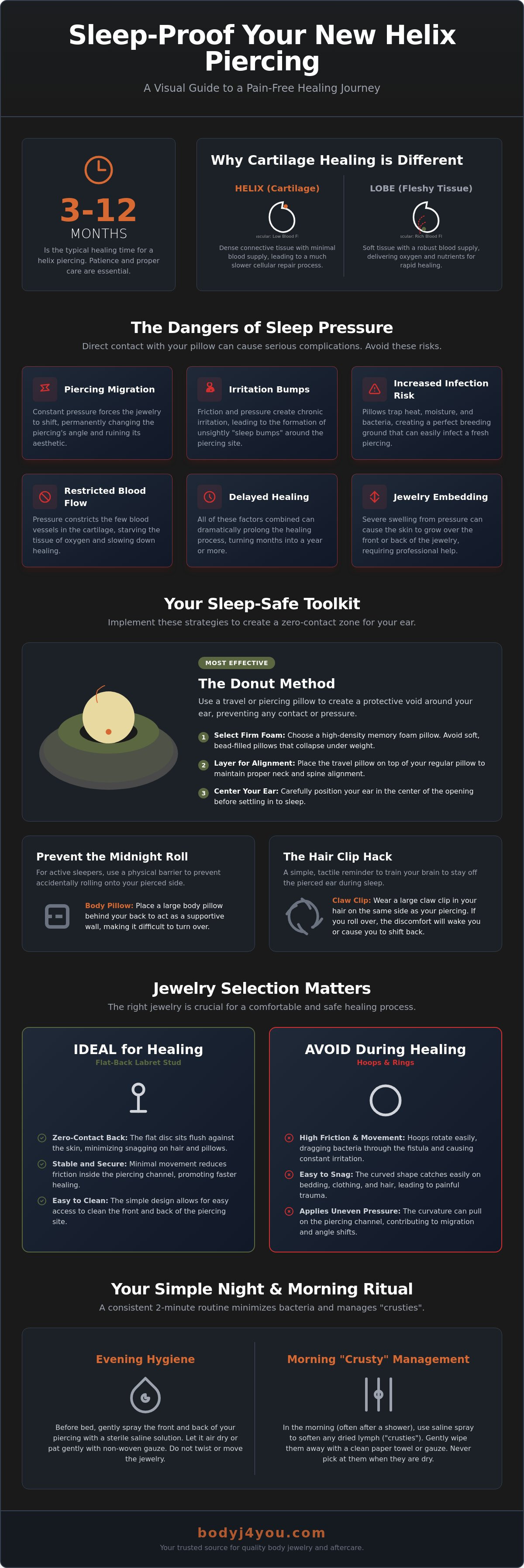How to sleep with a new helix piercing