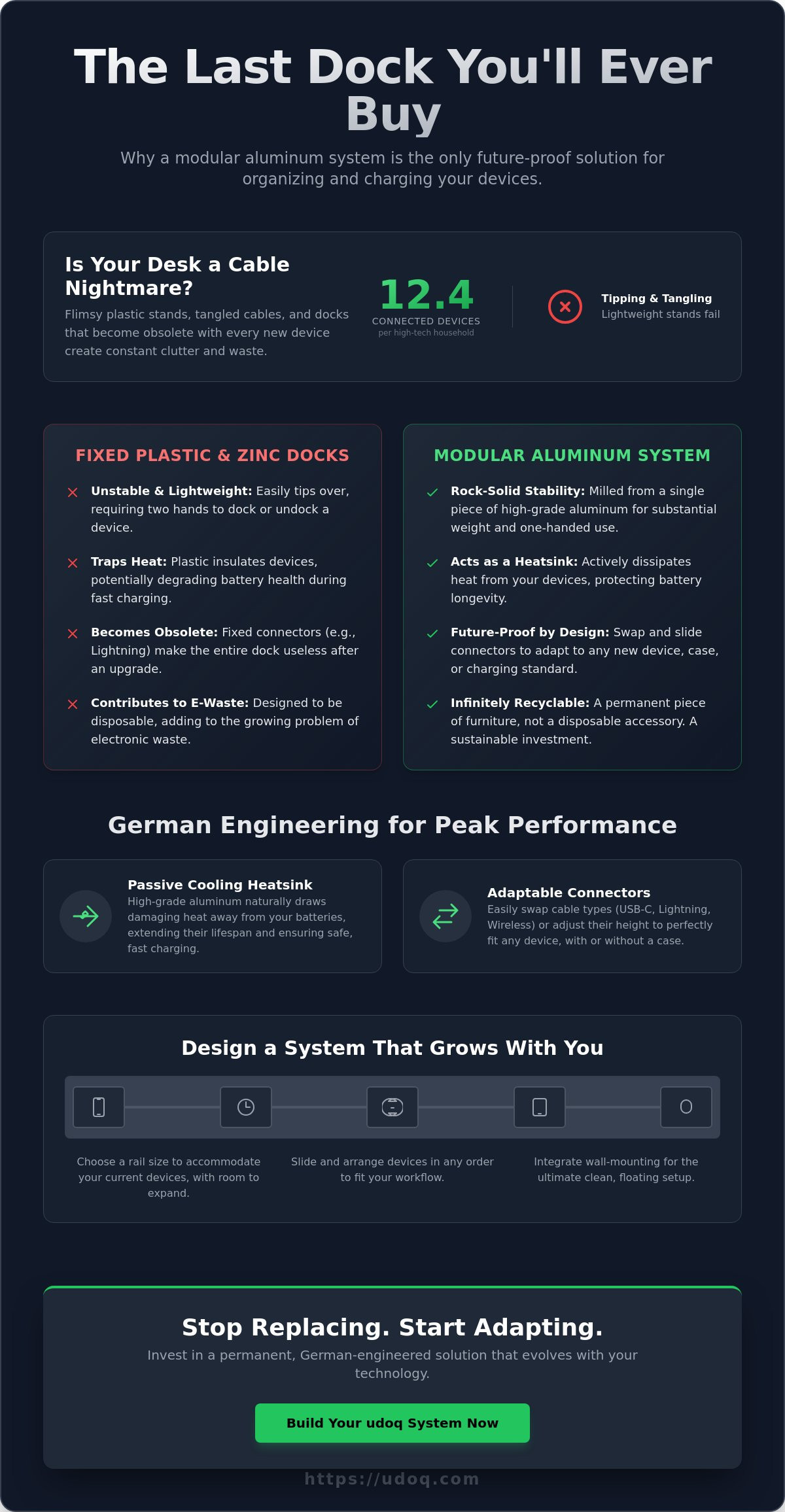 Aluminum phone and watch stand