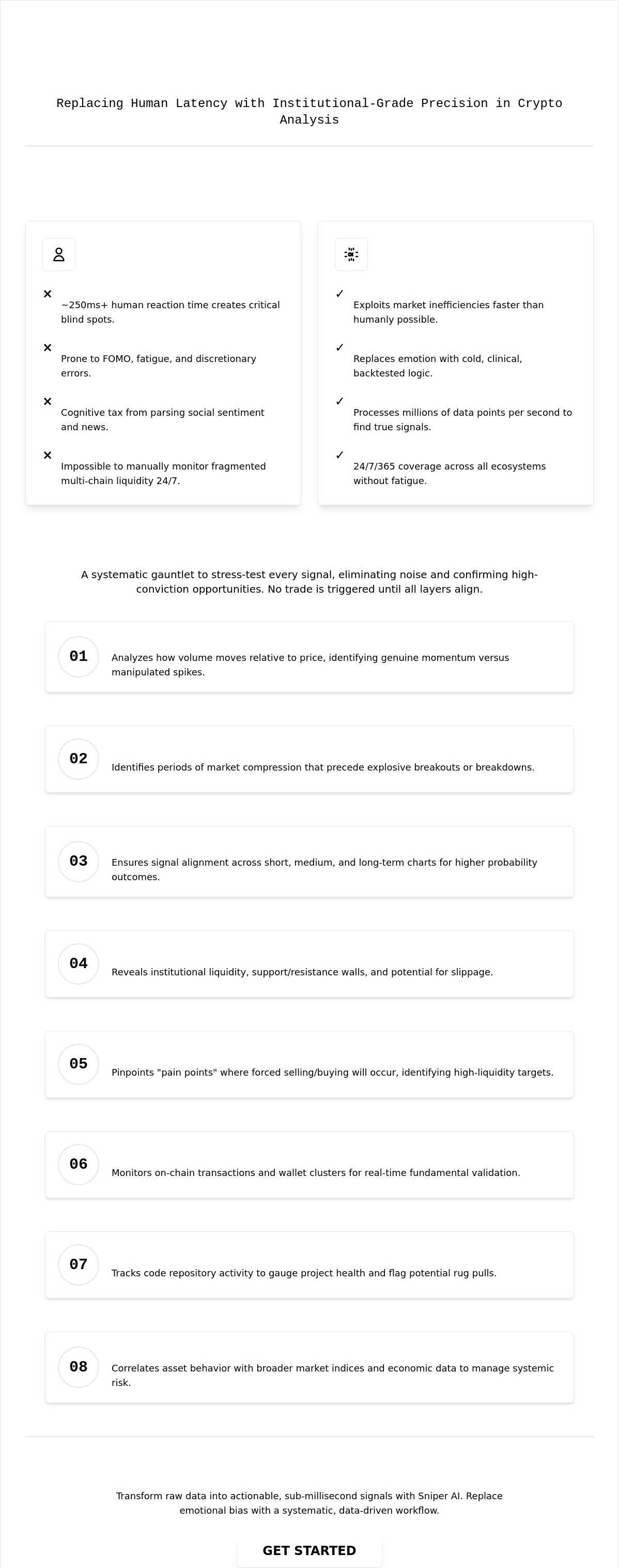 Efficient crypto market analysis for professionals