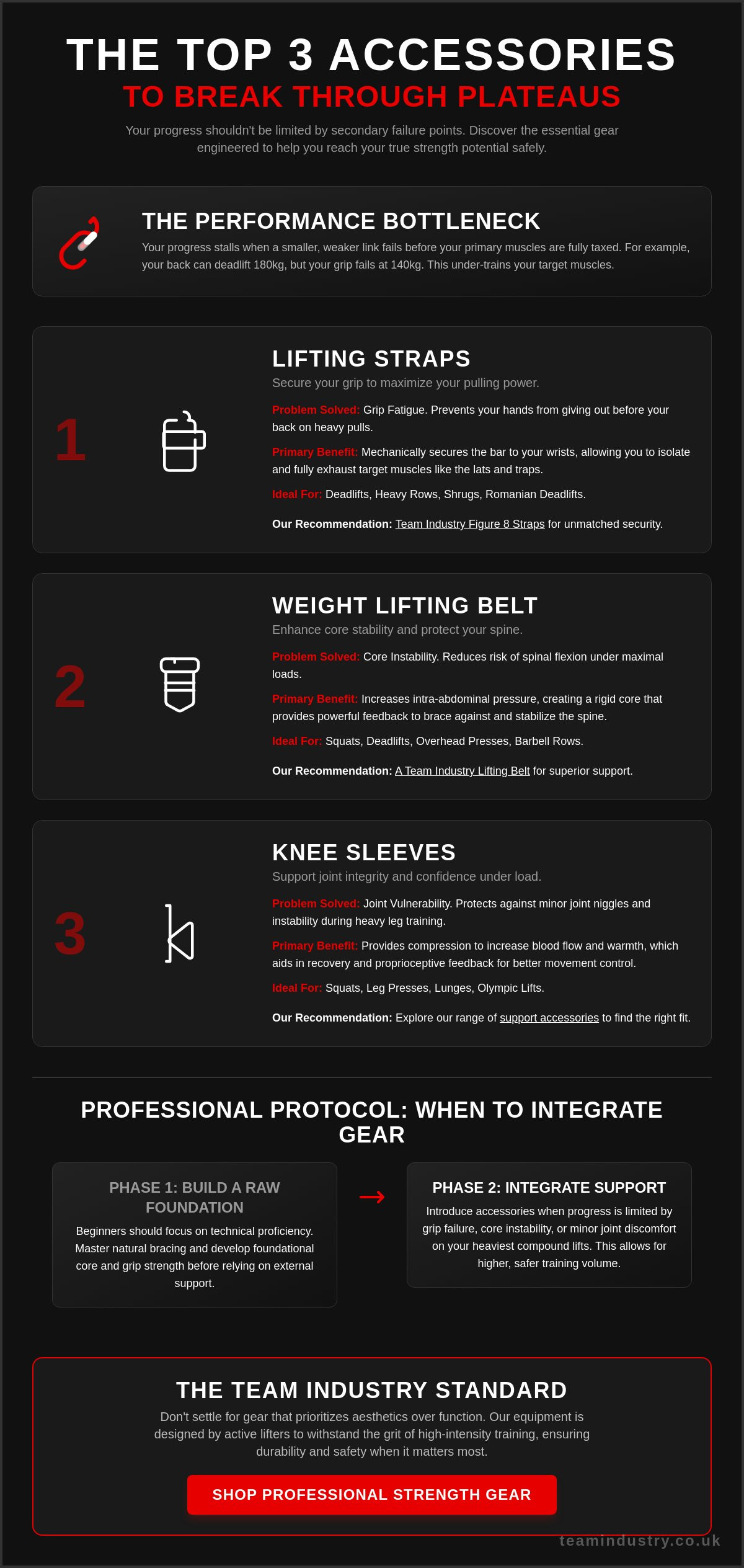 What are tthe top 3 accessories for weight training?