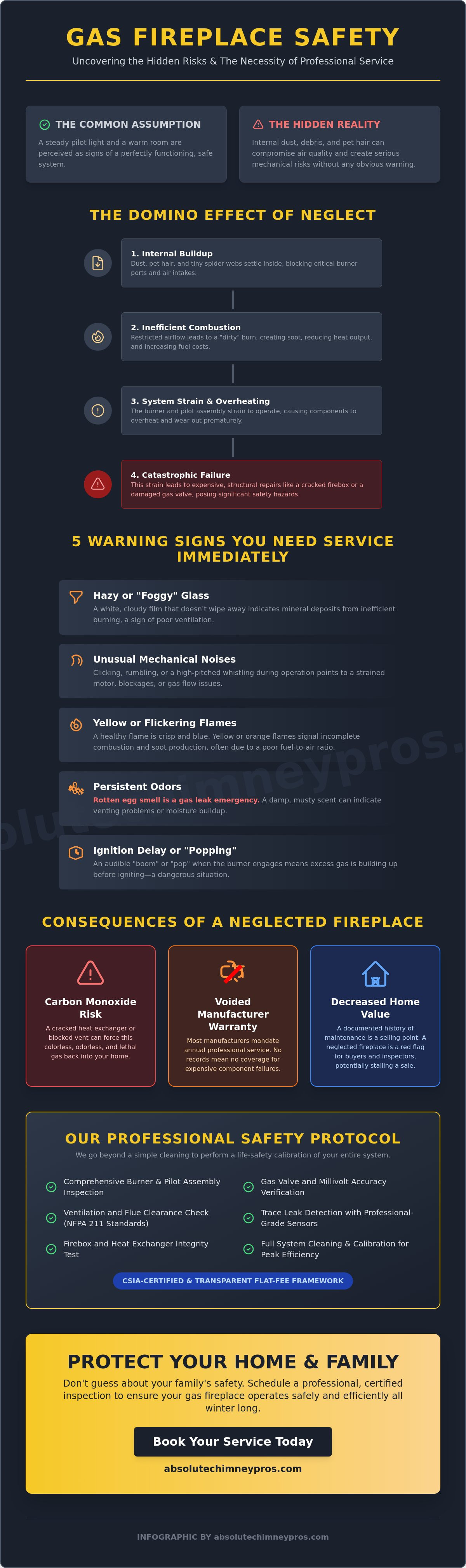 Gas fireplace service NJ