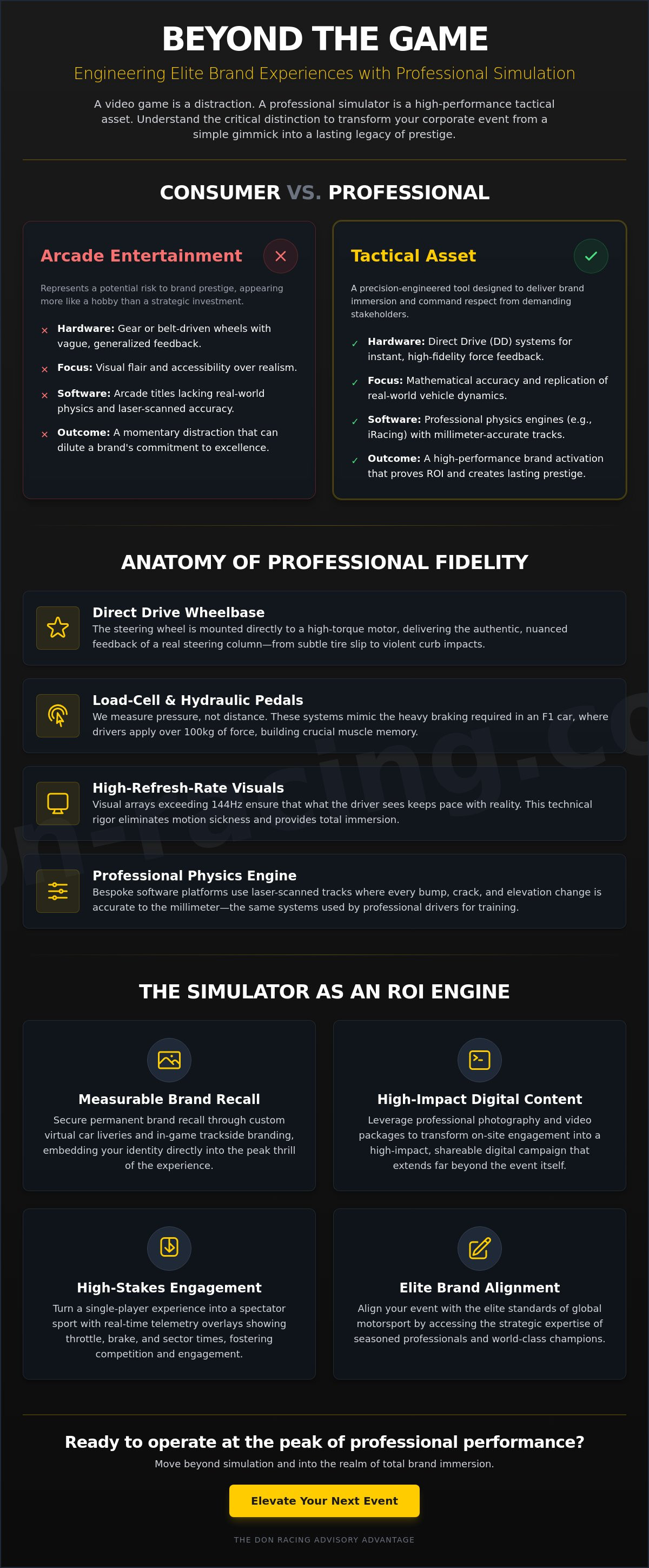 Professional racing simulators for events