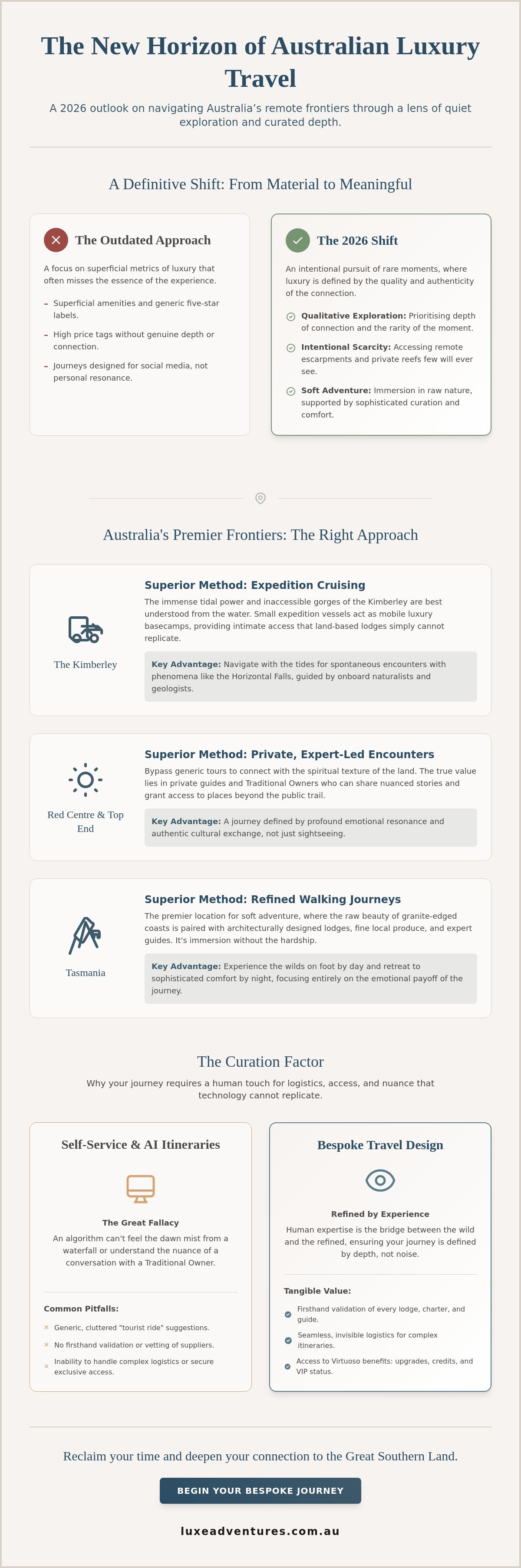 Luxury adventure travel australia