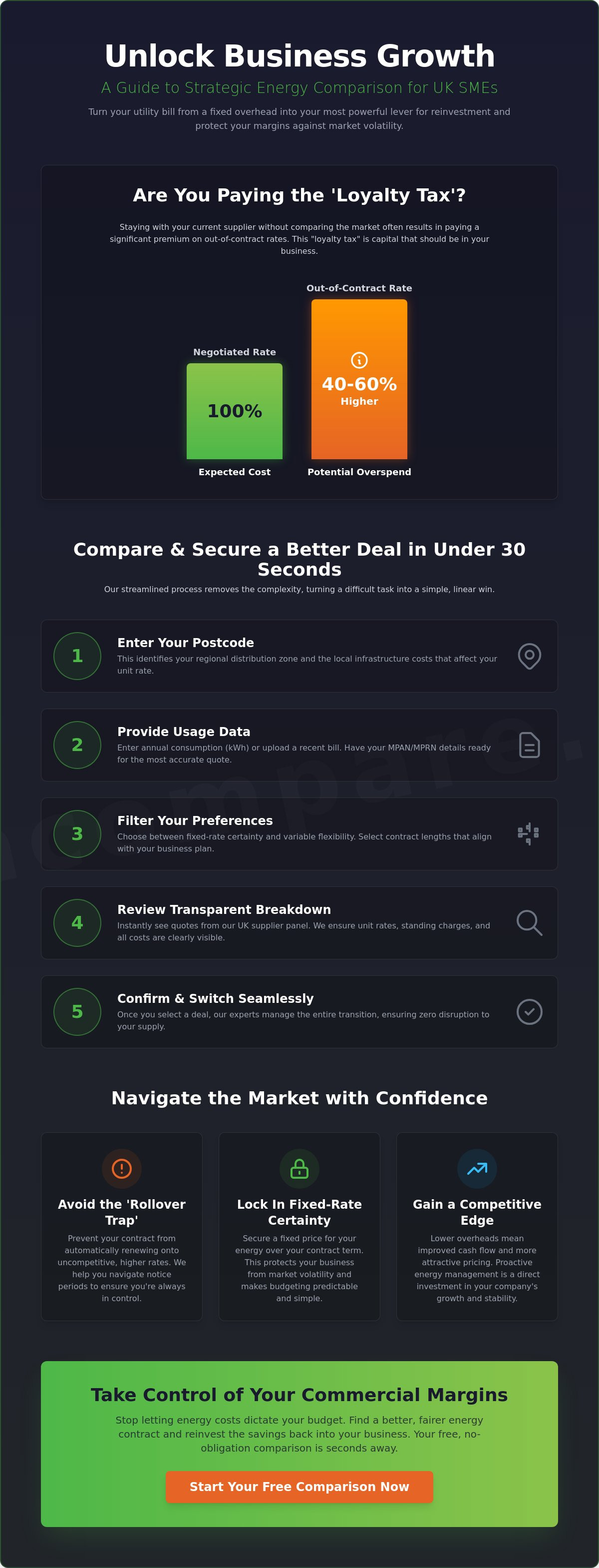 Small business energy comparison