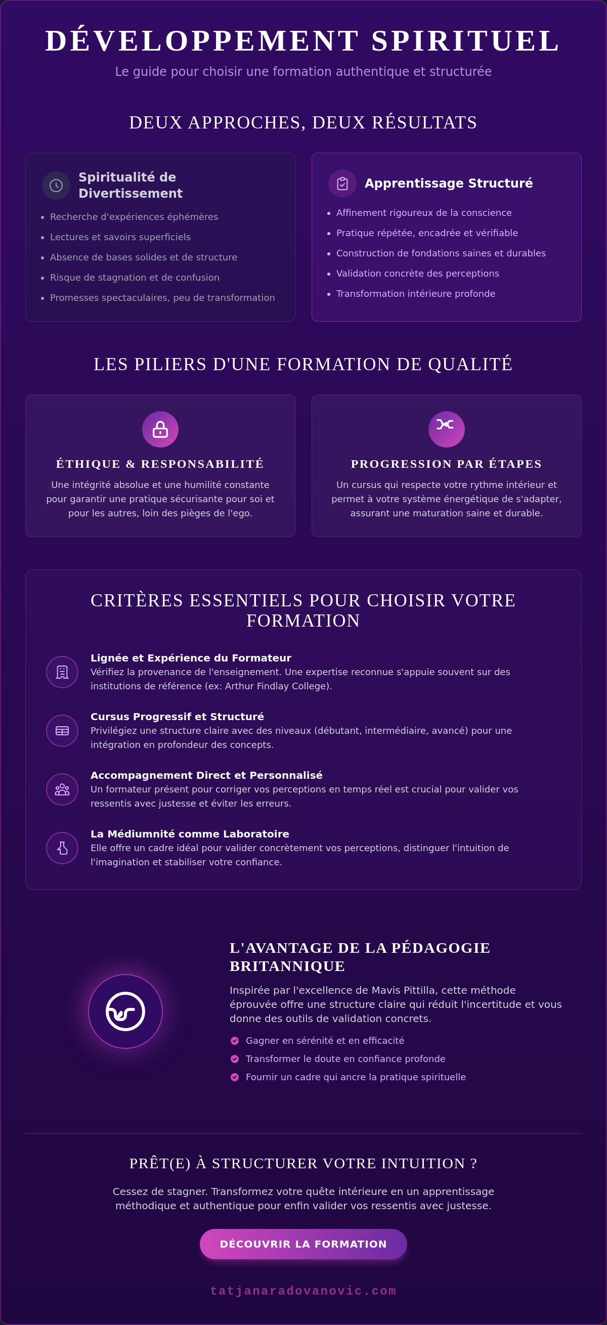 Cours développement spirituel