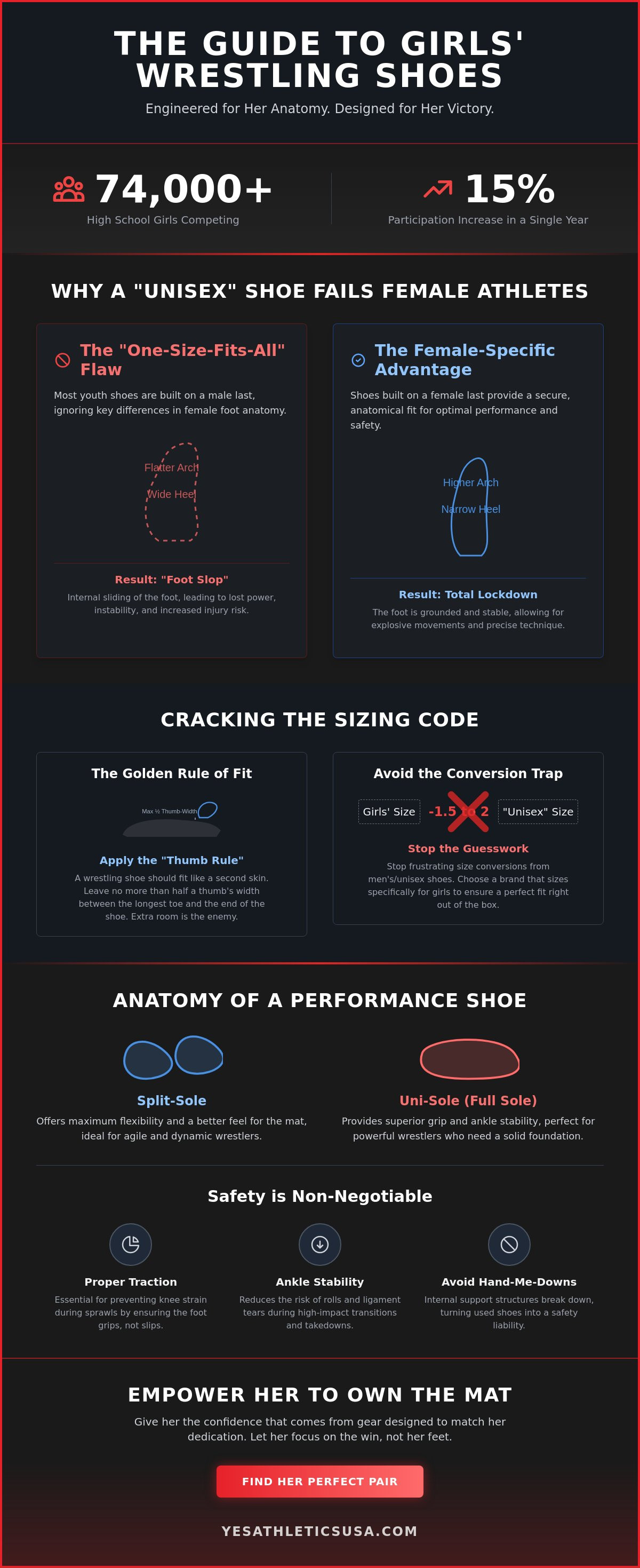 Youth wrestling shoes for girls