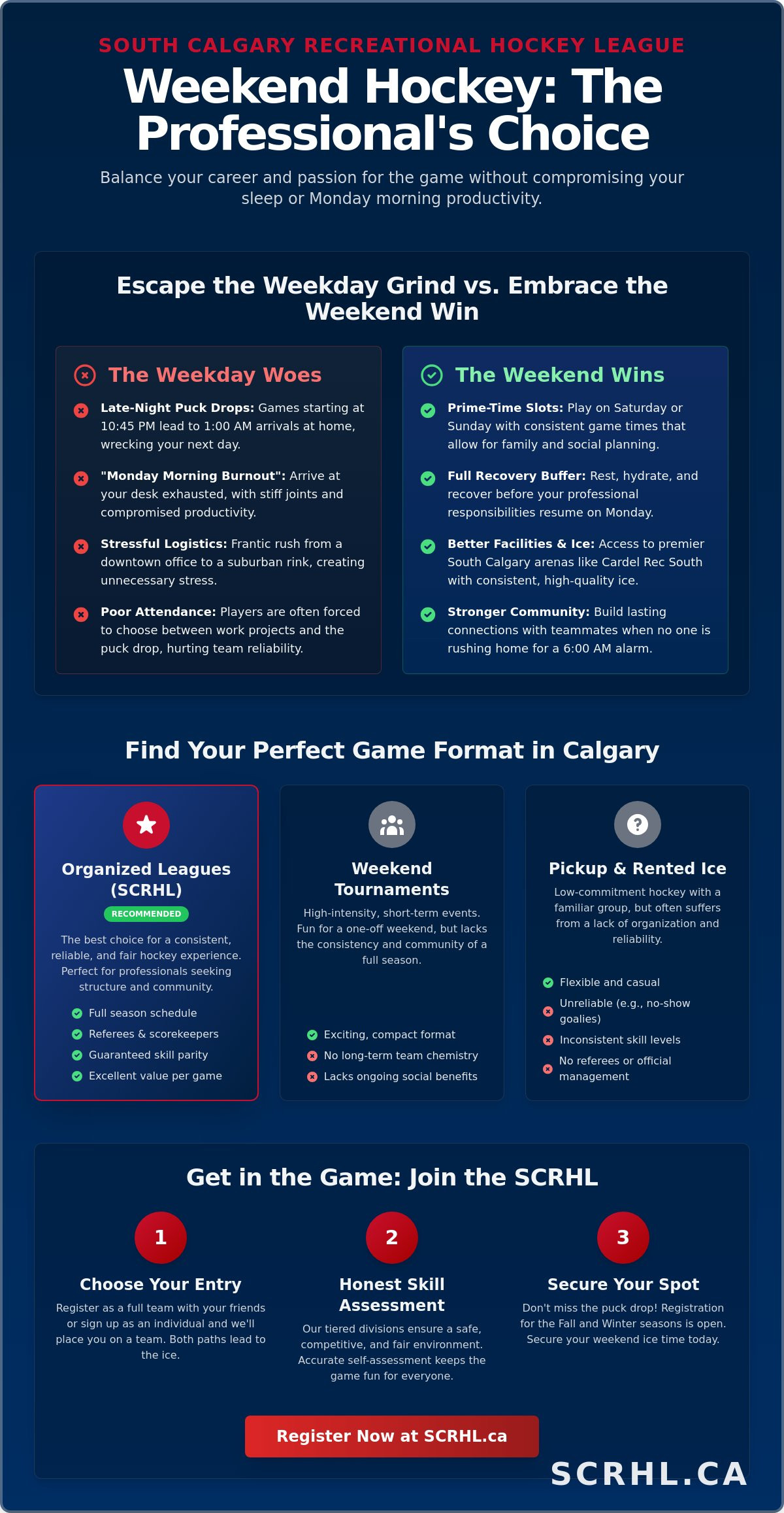 Weekend hockey league Calgary