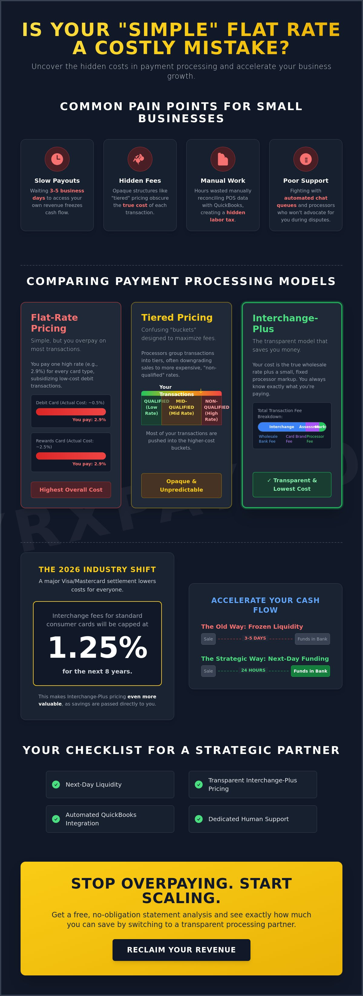 Best payment processor for small business