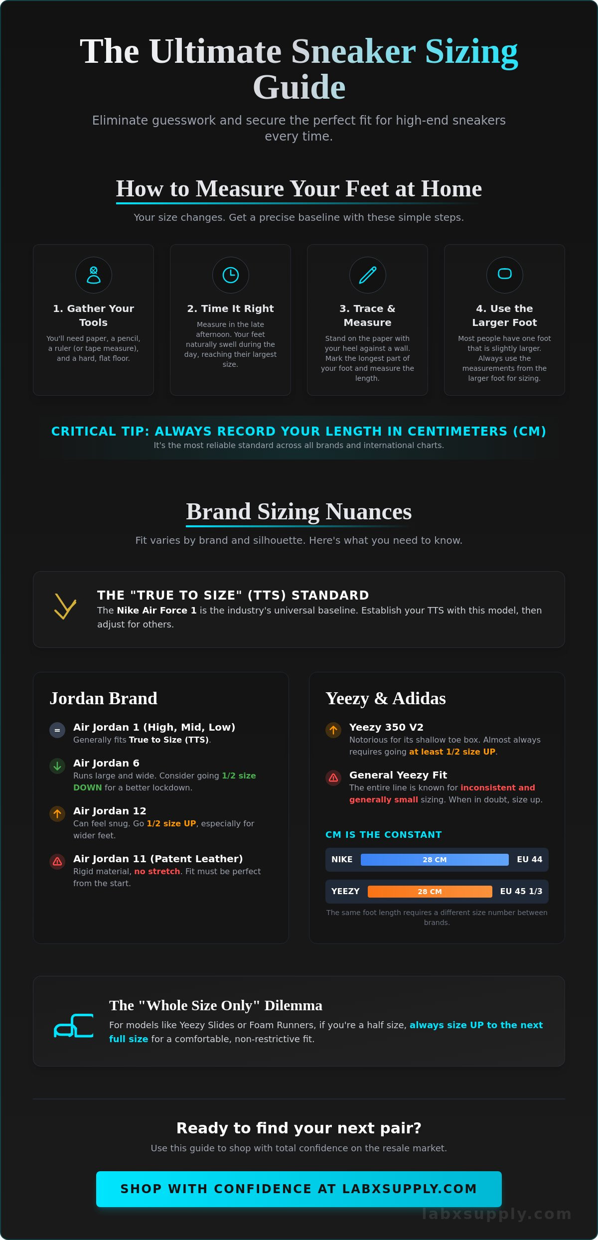 Sneaker sizing guide