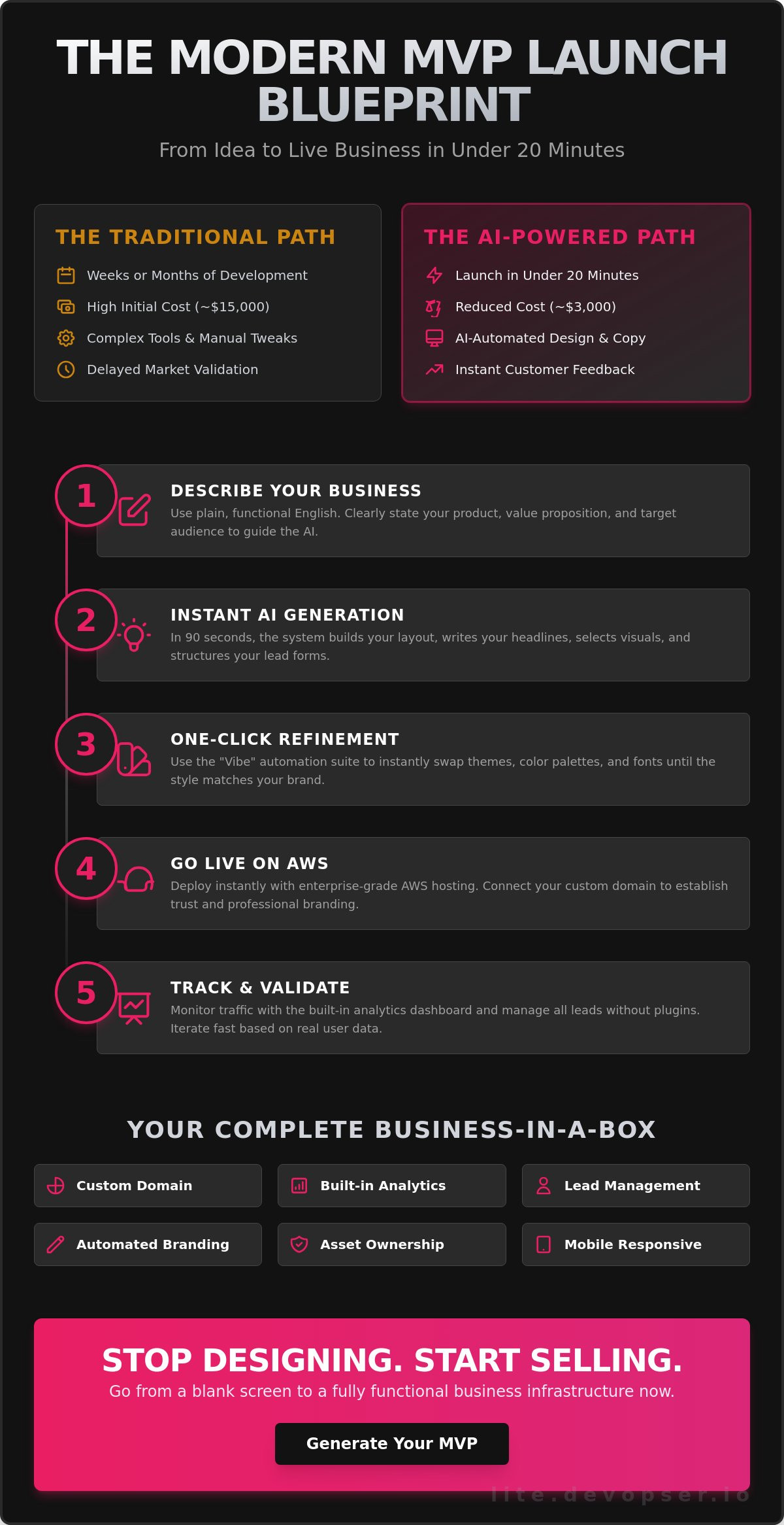 MVP landing page builder