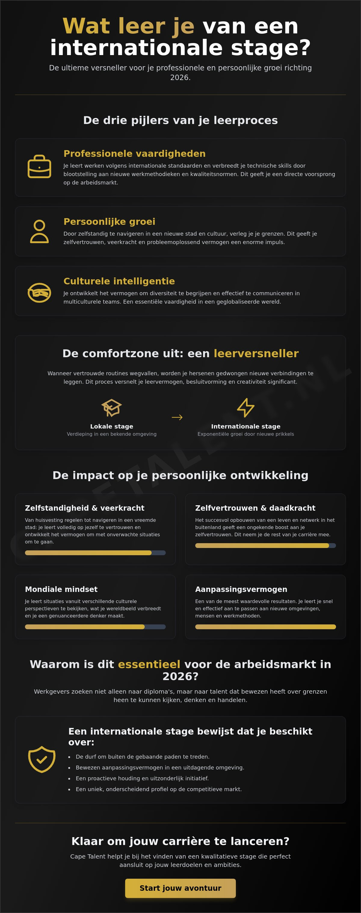 Wat leer je van een internationale stage
