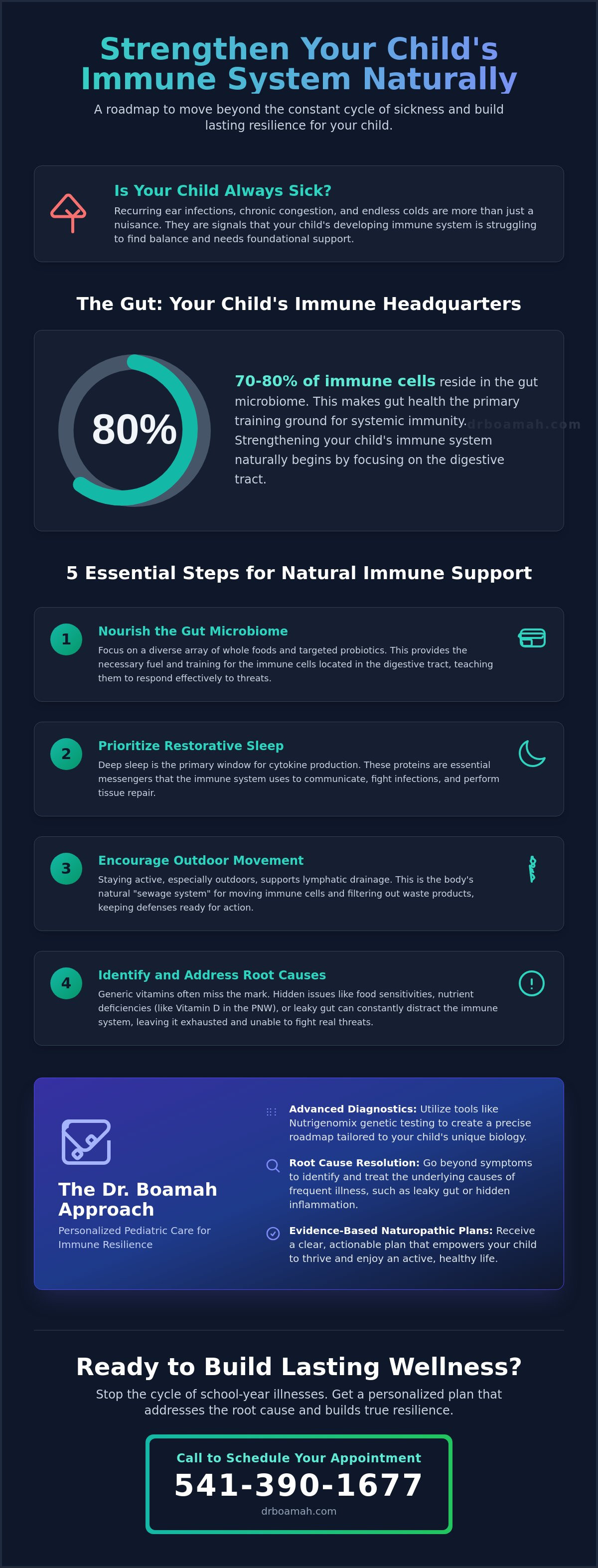 Strengthening my child's immune system naturally