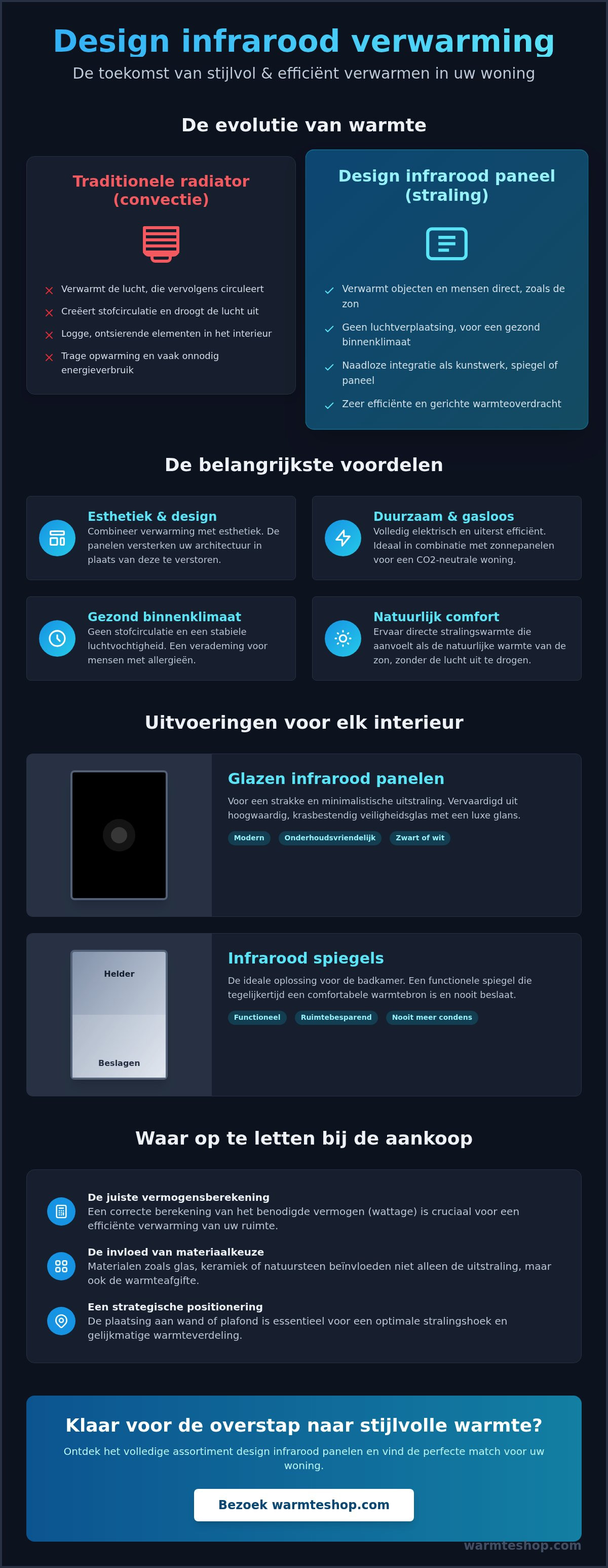 Design infrarood verwarming