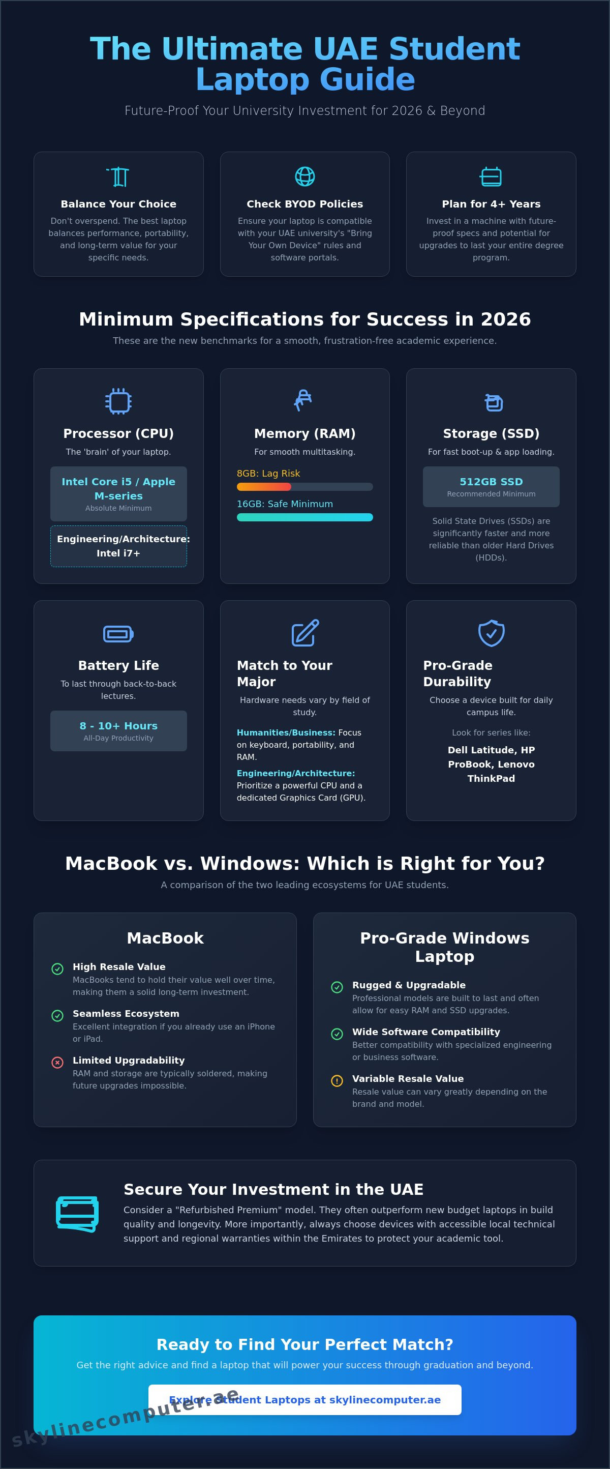 Best laptop for students UAE