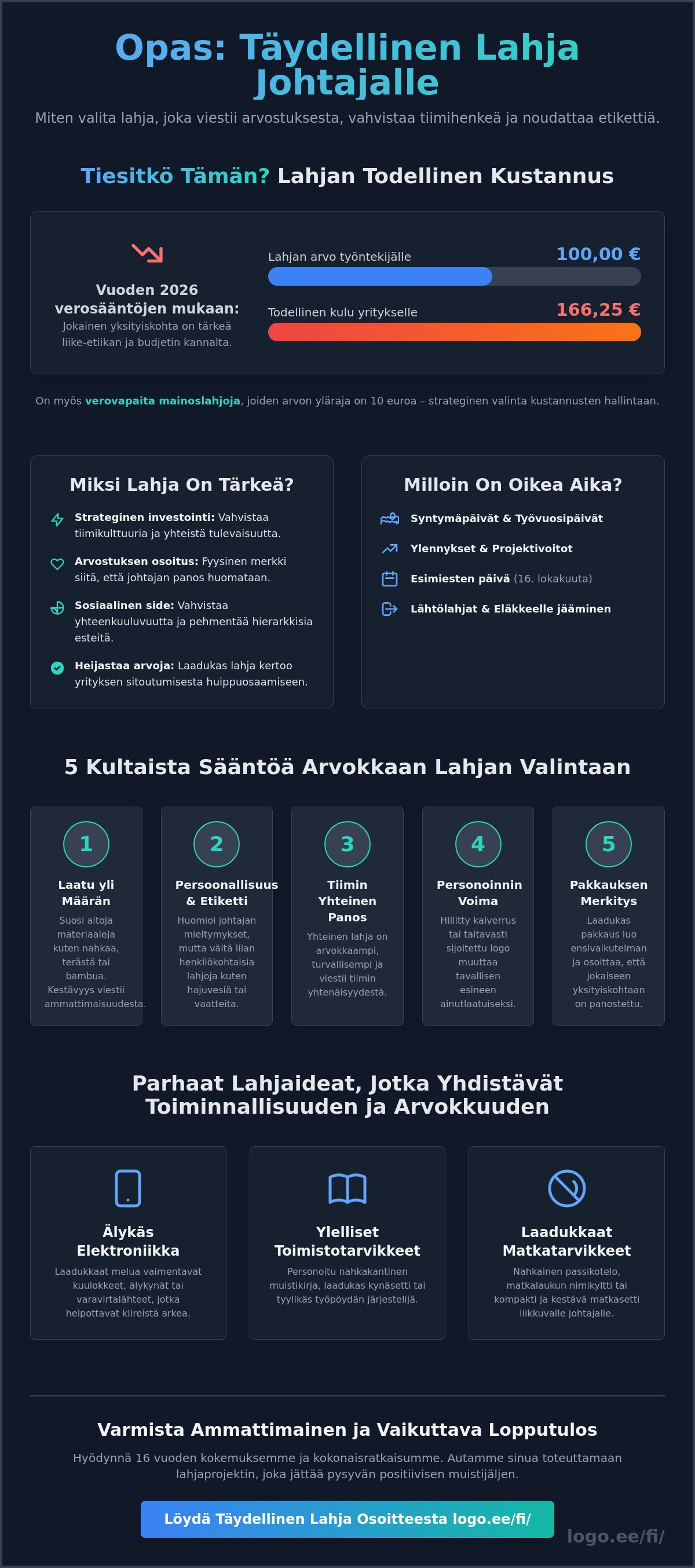 Lahja johtajalle