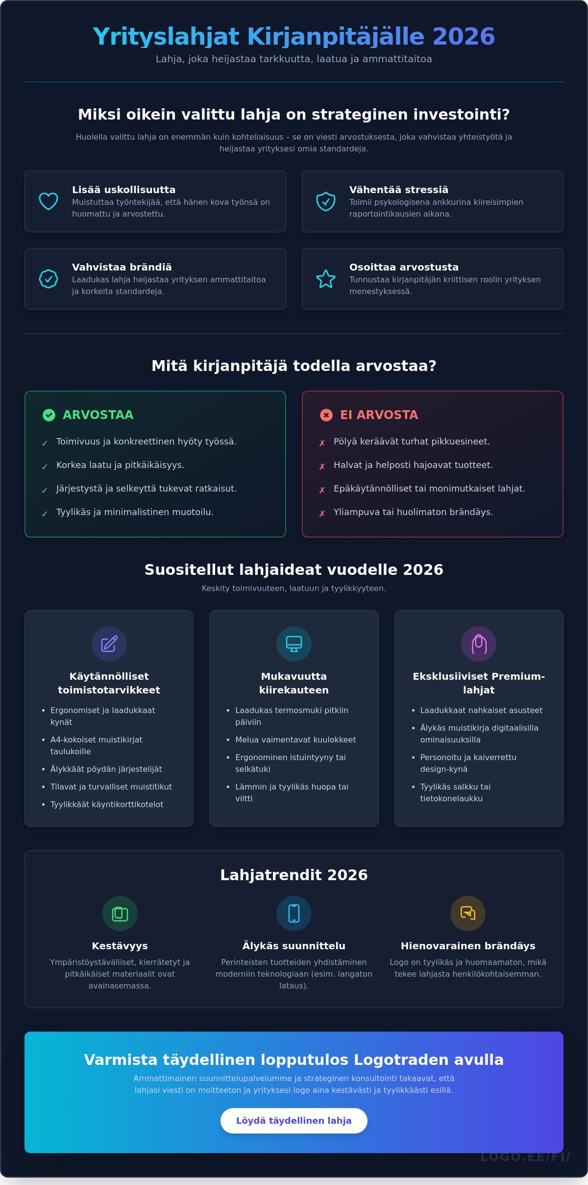 Yrityslahjat kirjanpitäjälle