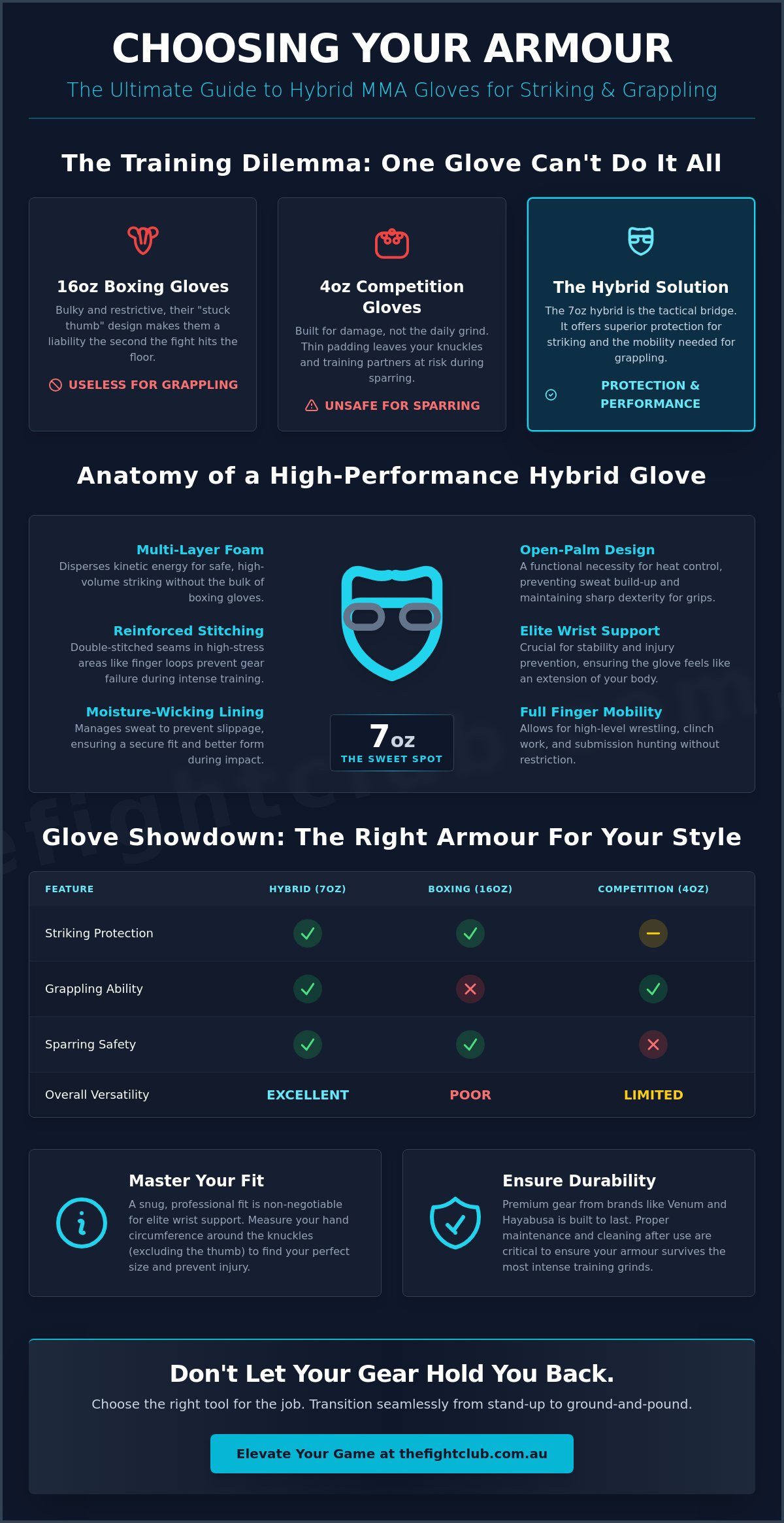 Hybrid MMA gloves for grappling and striking