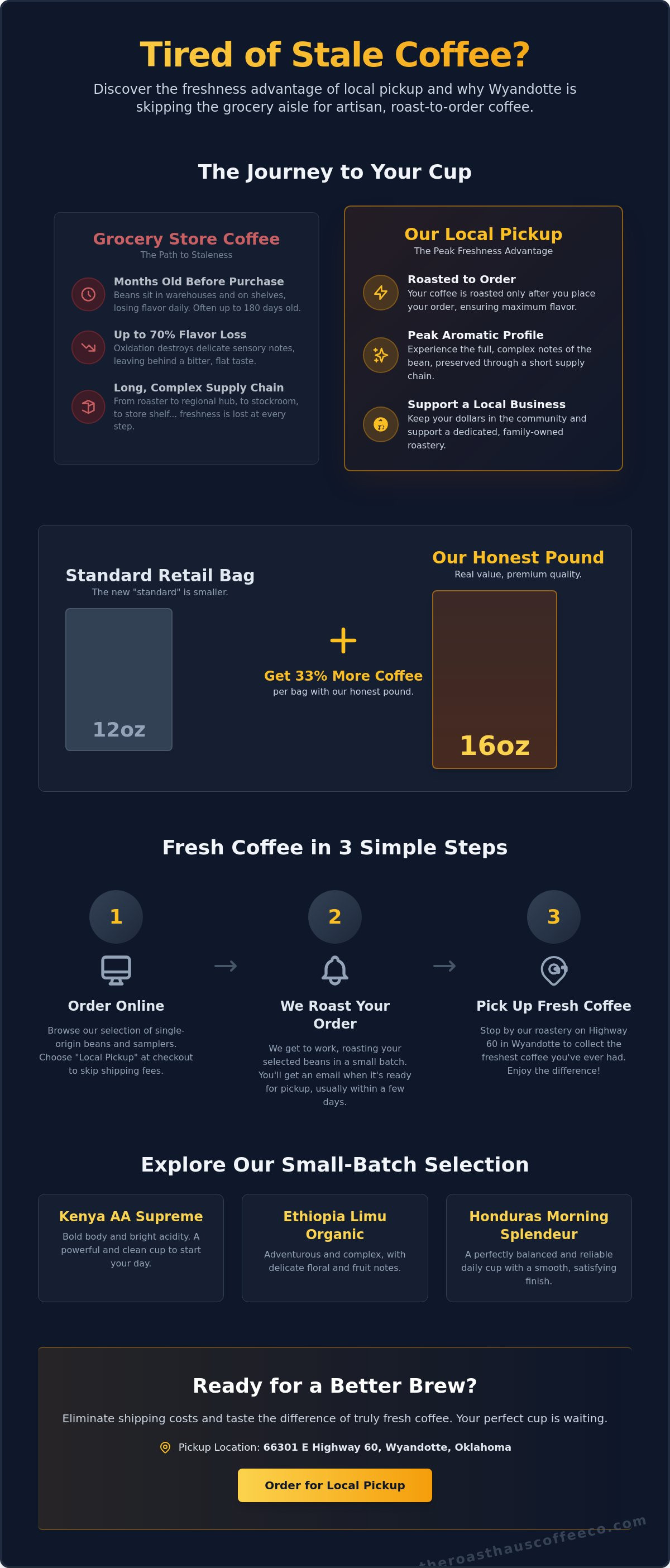 Buy coffee for local pickup in wyandotte