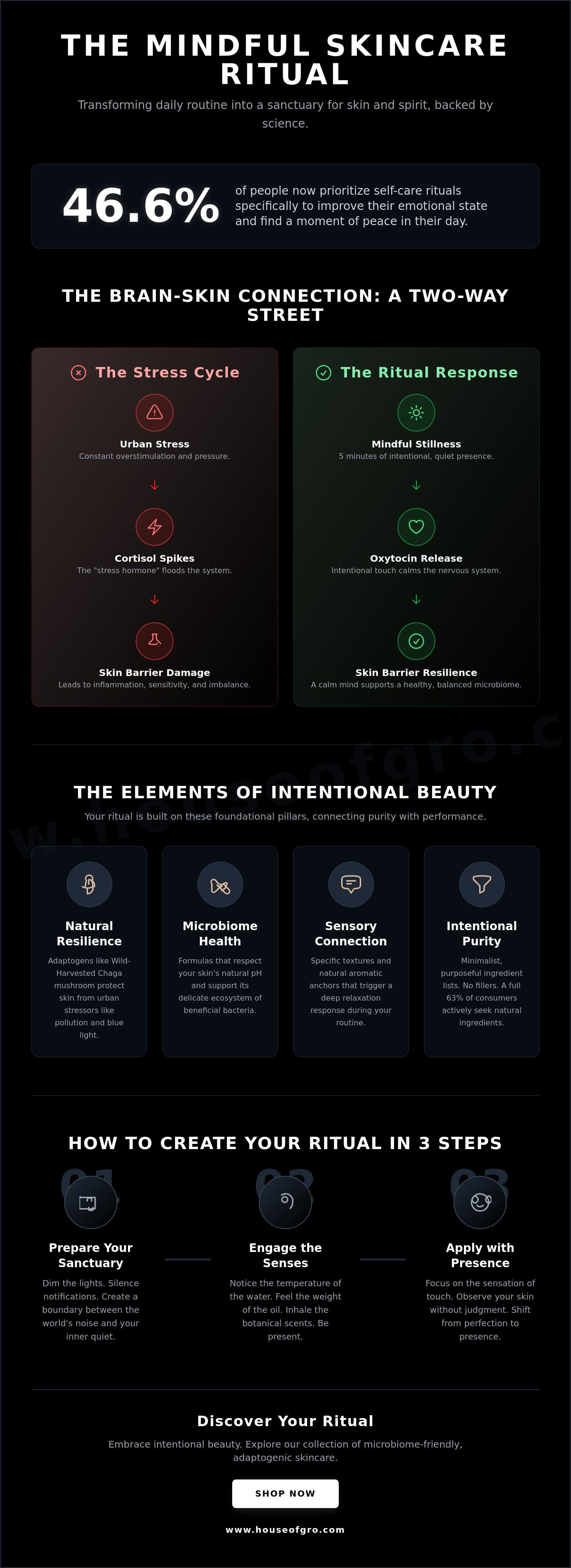 Creating a mindful skincare ritual