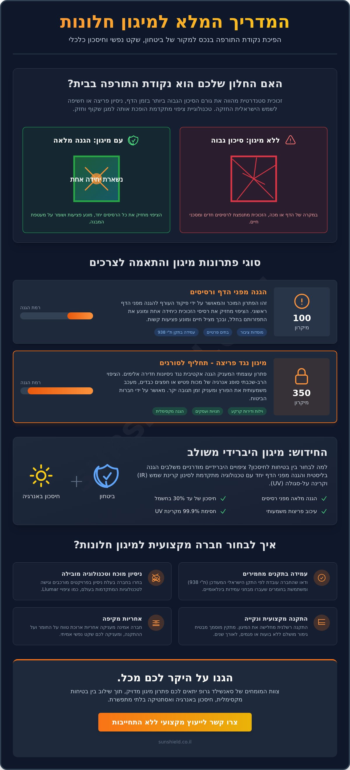 חברה למיגון חלונות במרכז