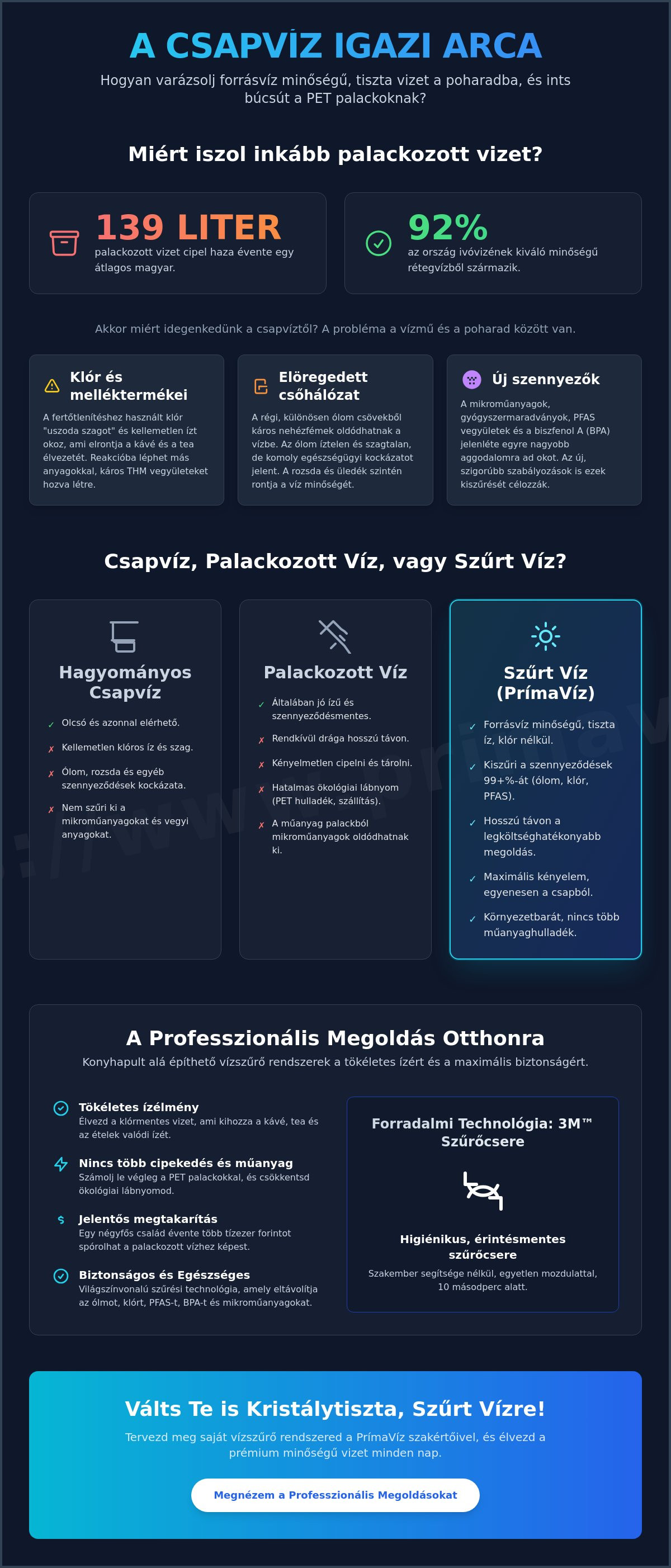 Csapvíz ízének javítása