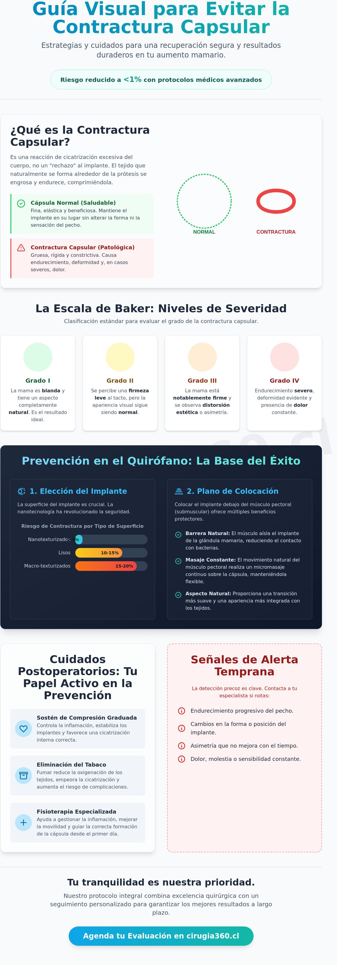 Como evitar la contractura capsular