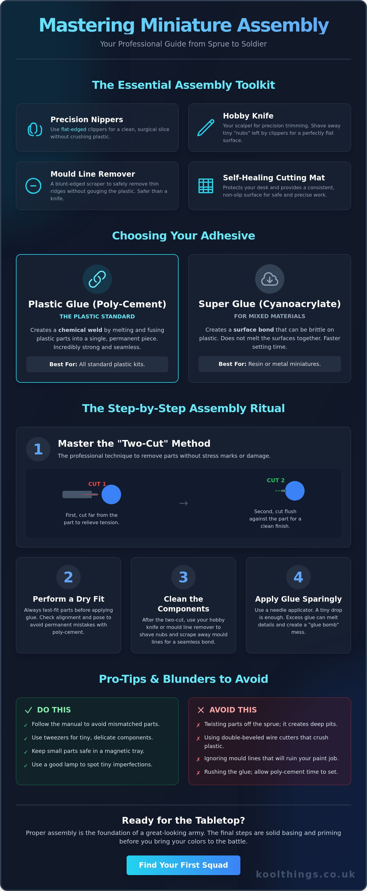 How to assemble warhammer miniatures