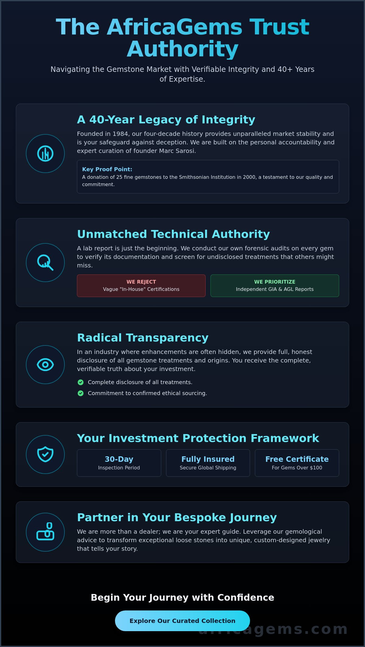 Trust authority for africagems