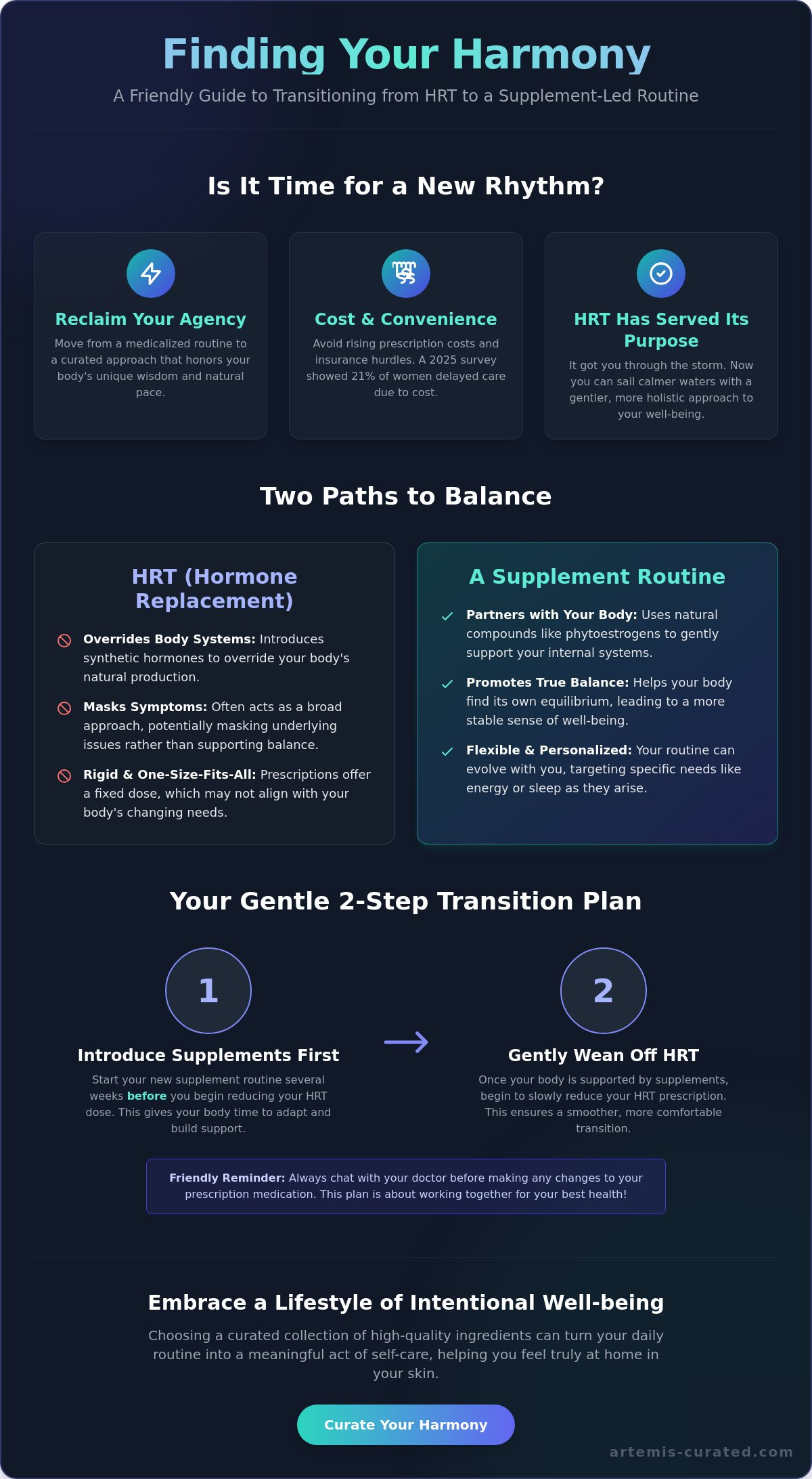 Benefits of stopping hrt and using supplements