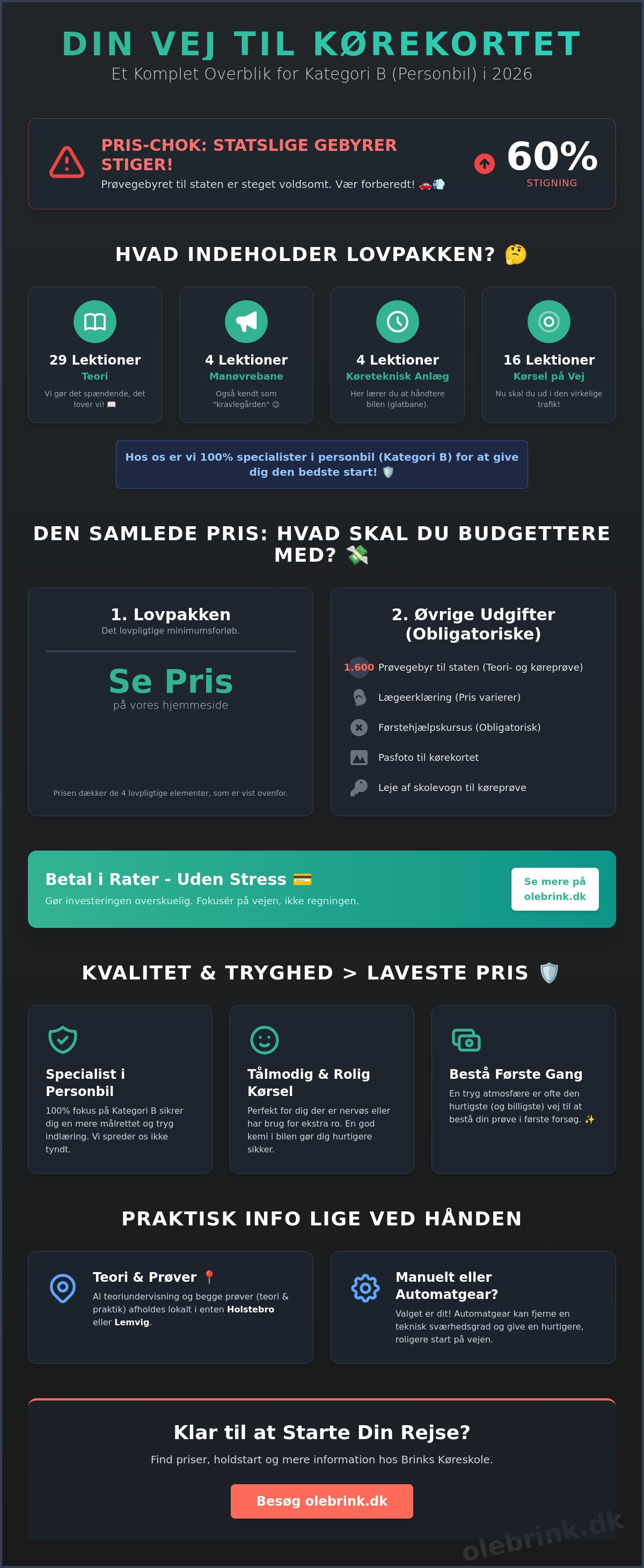 Kørekort pris Holstebro