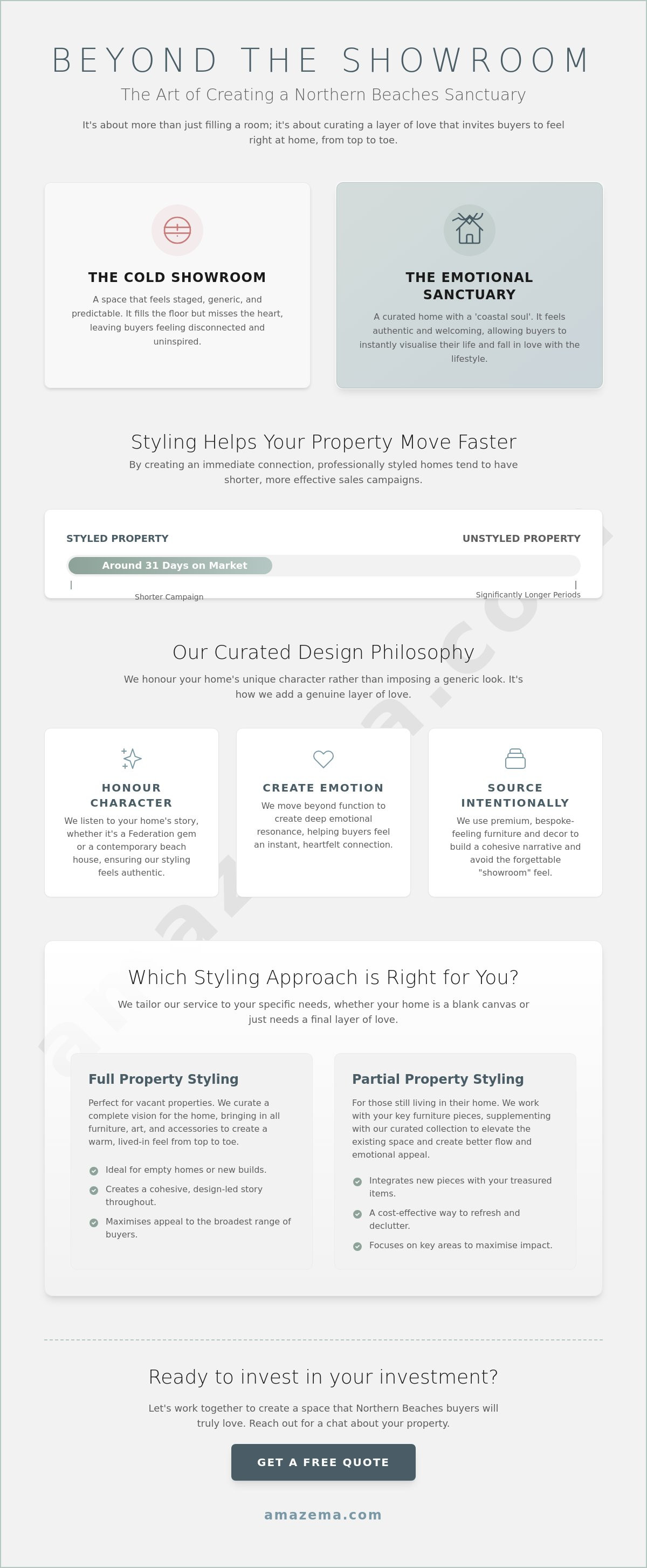 Best property stylists Northern Beaches