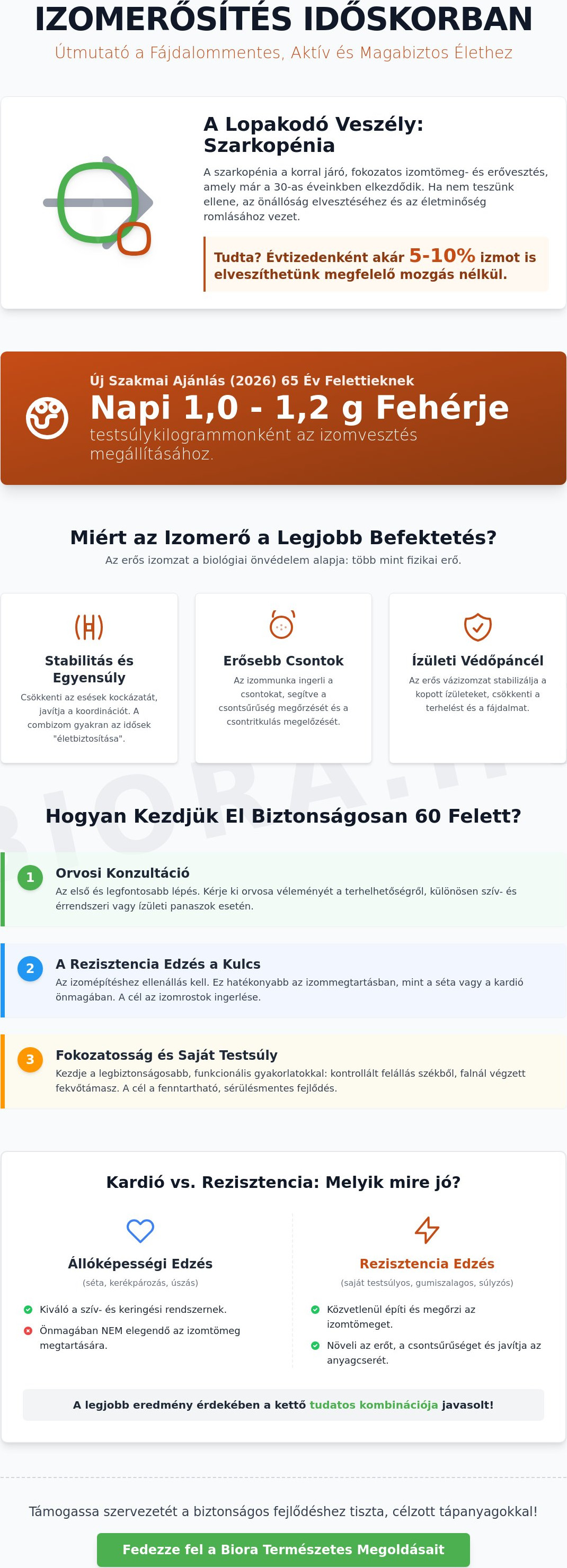Izomerősítés időskorban