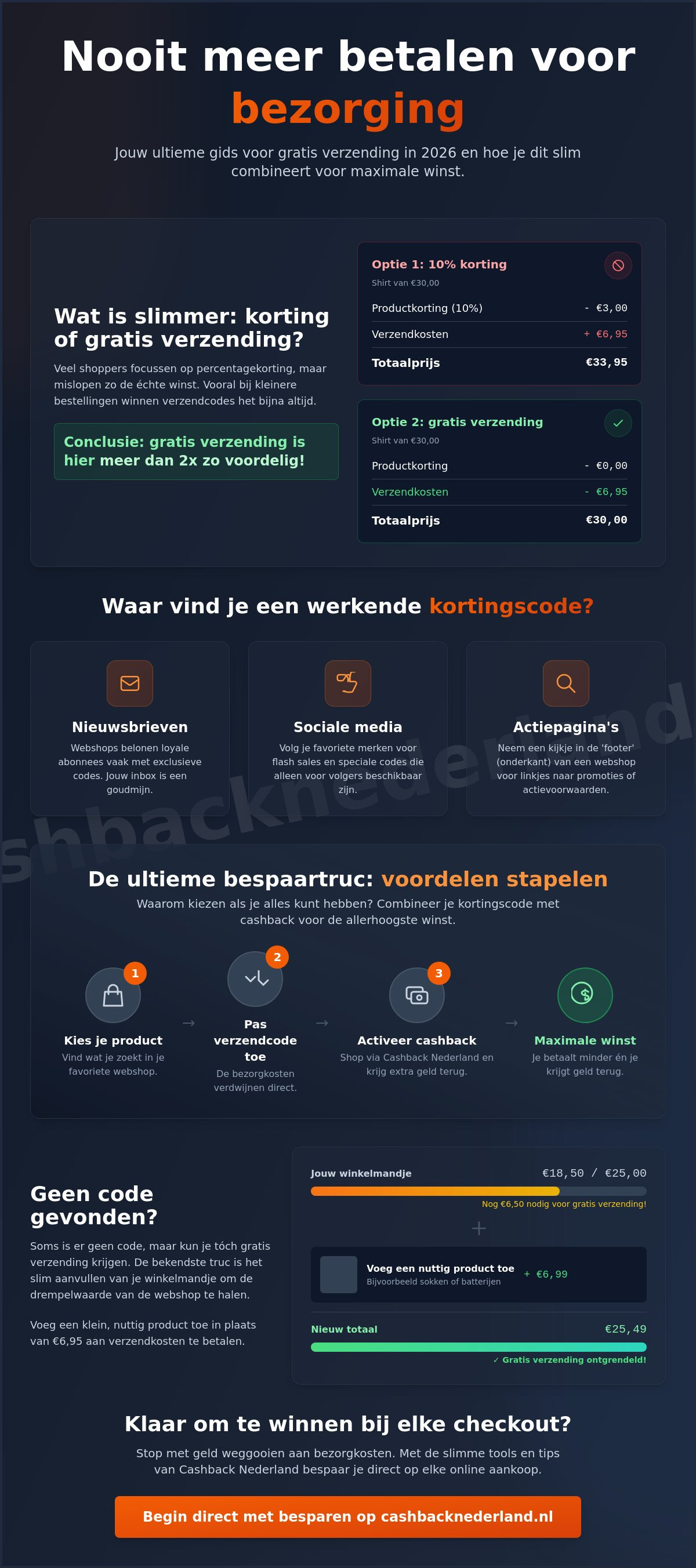 Kortingscode gratis verzending
