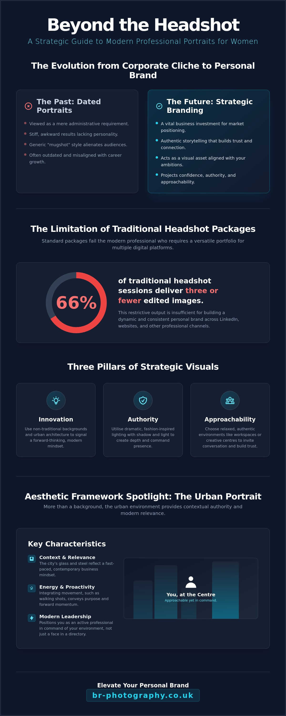 Creative headshot ideas for women