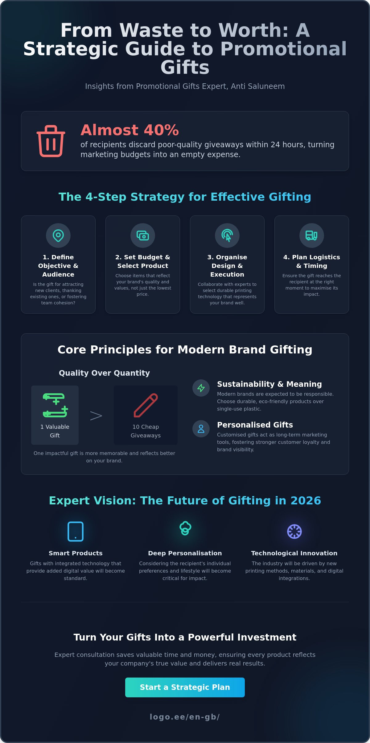 Anti Saluneem promotional gifts expert