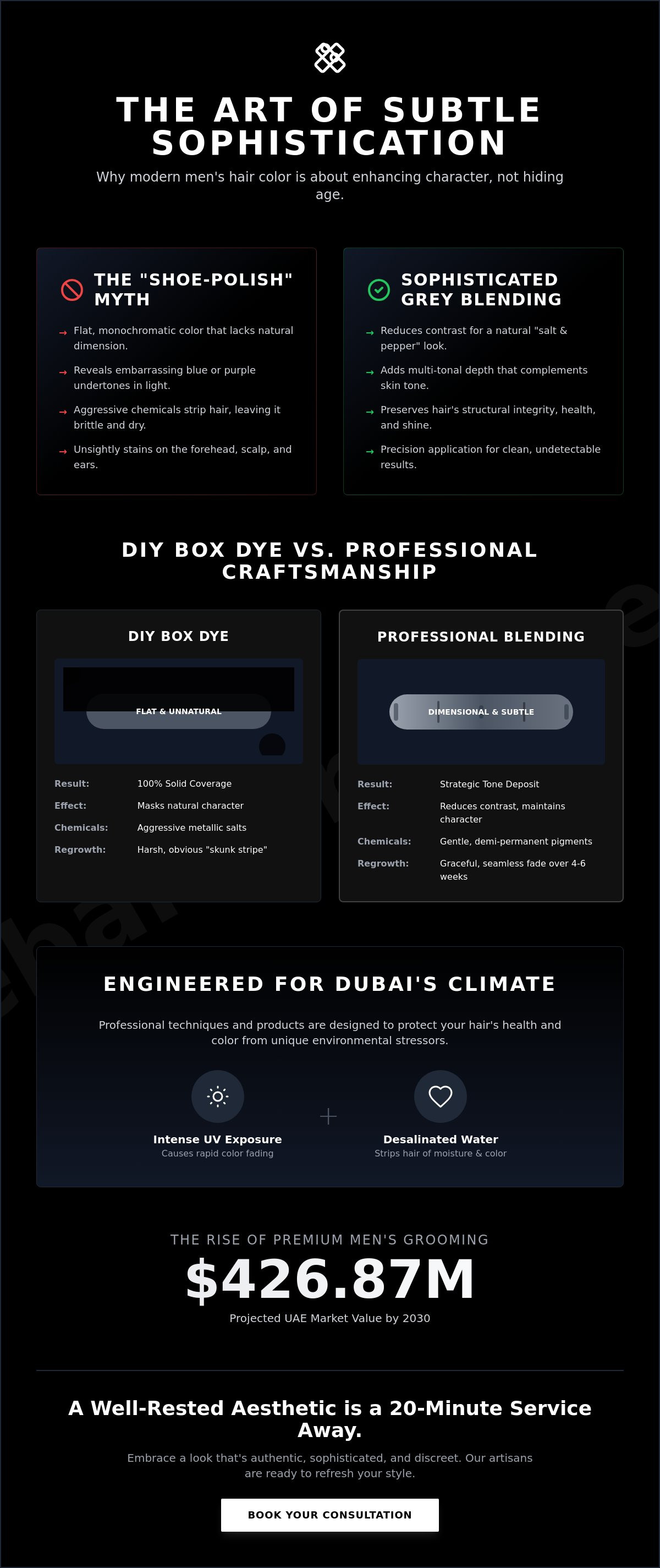 Grey blending men dubai, hair color men dubai, men’s hair coloring dubai marina, grey coverage men dubai, beard color dubai, hair toning men dubai