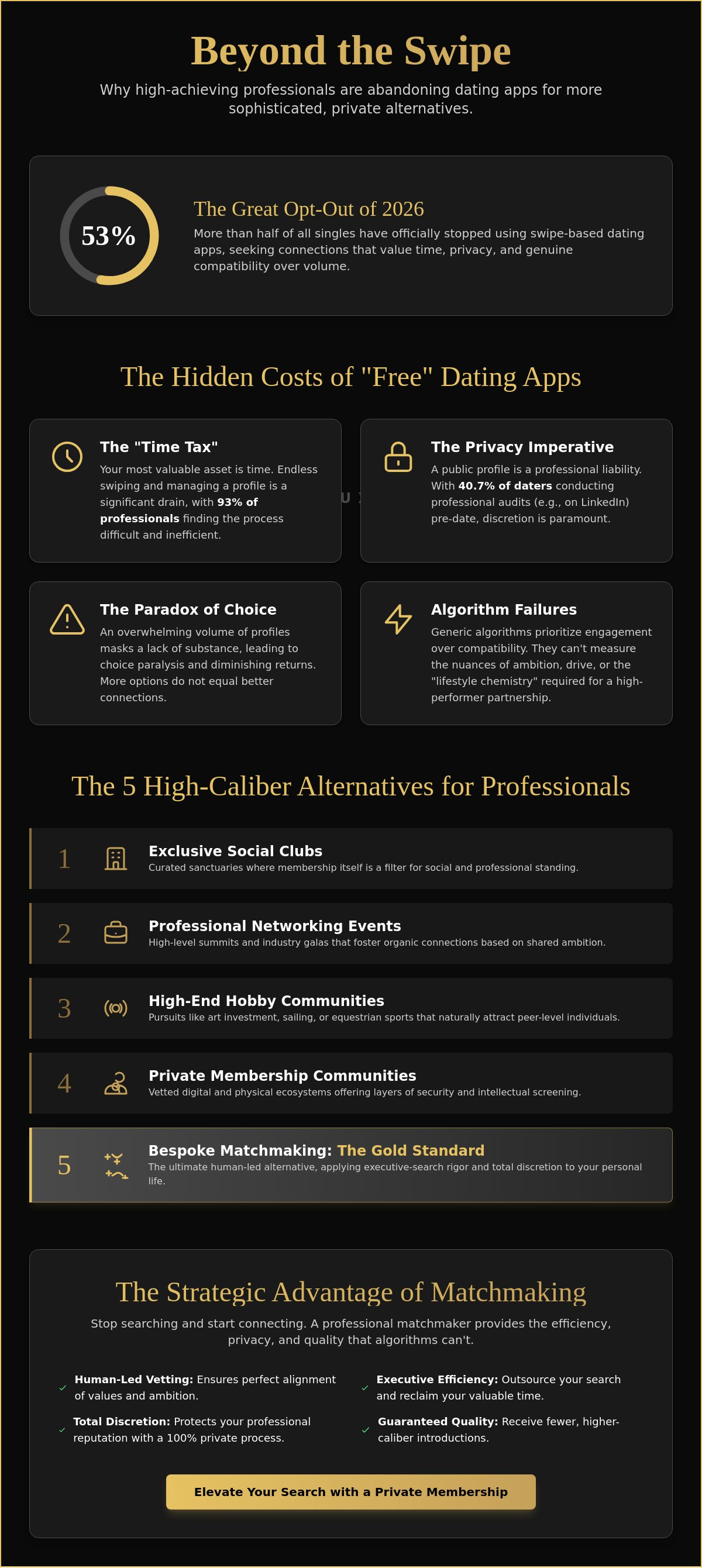 Alternatives to dating apps for professionals