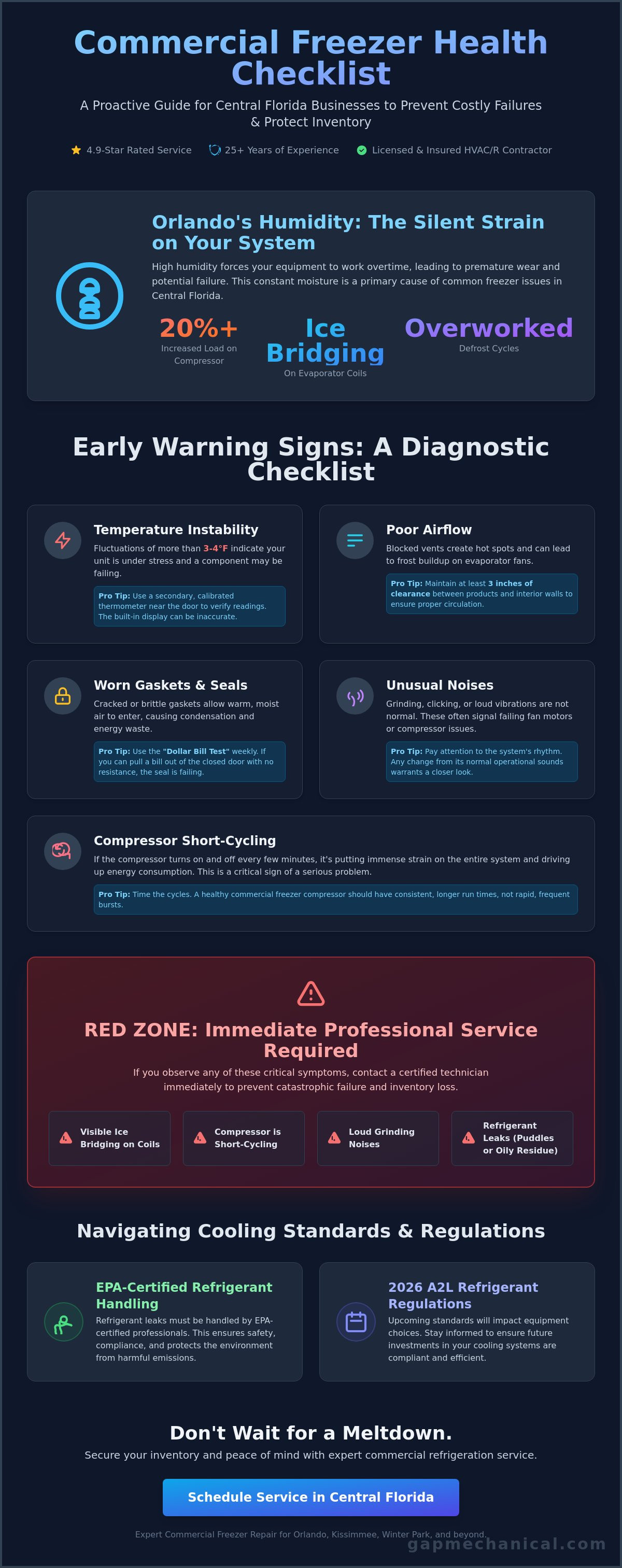 Commercial freezer repair Orlando