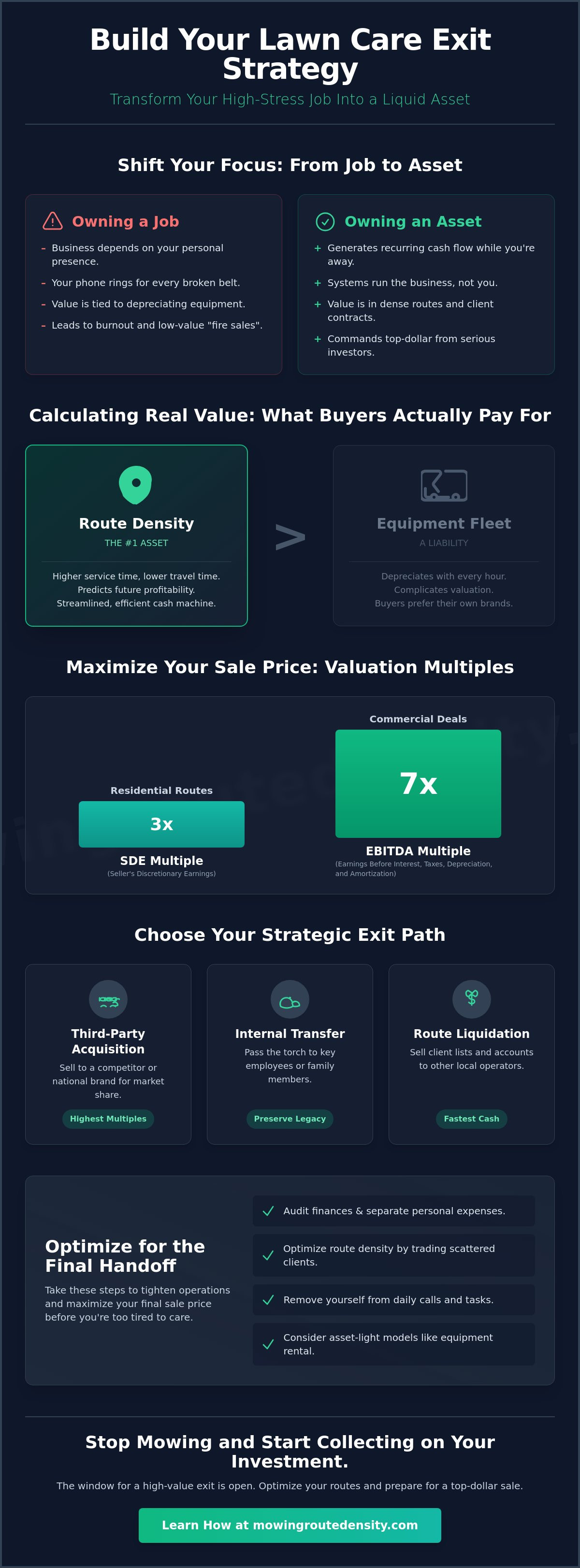 Lawn care business exit strategy