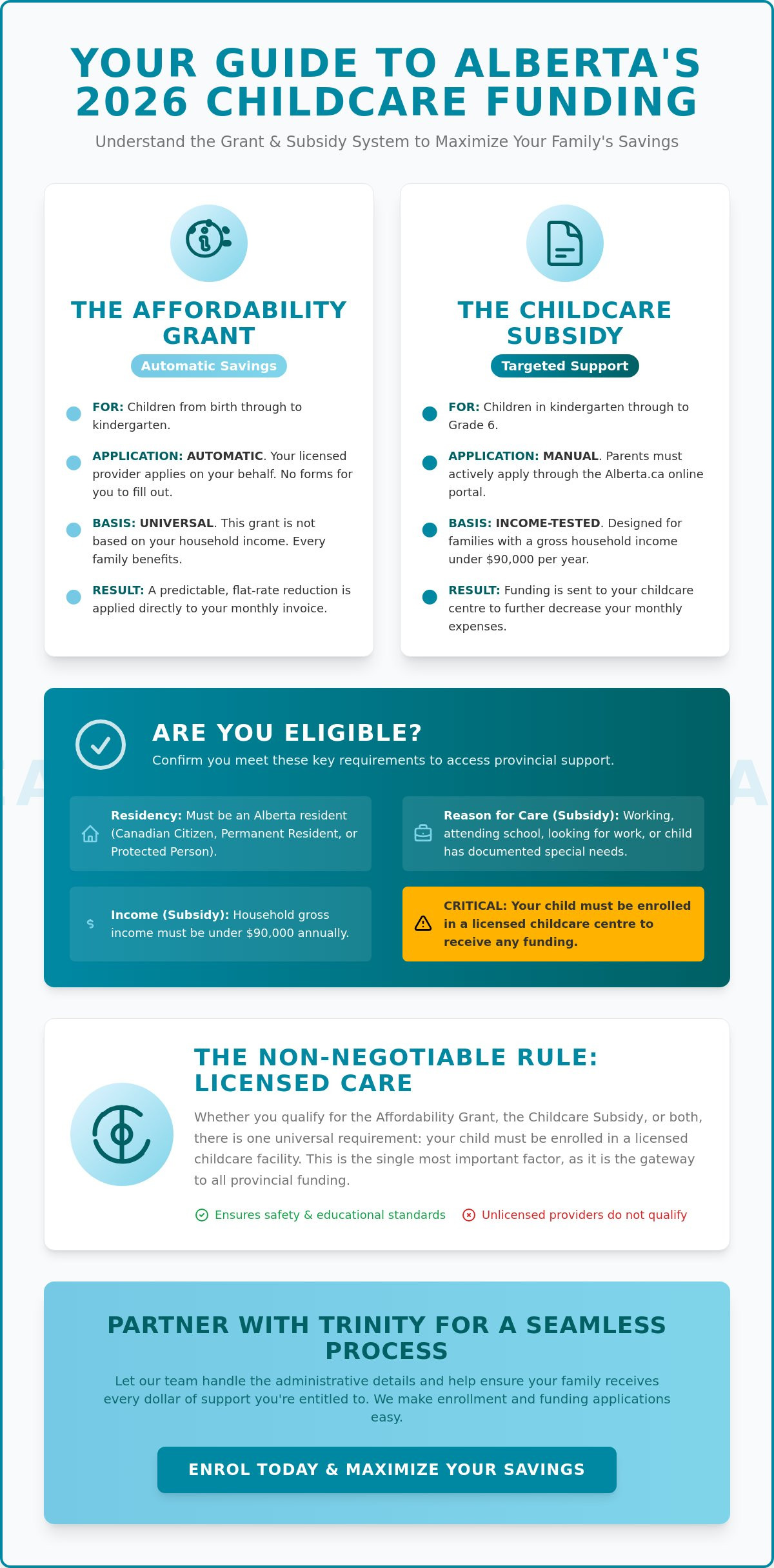 How to apply childcare grant Alberta