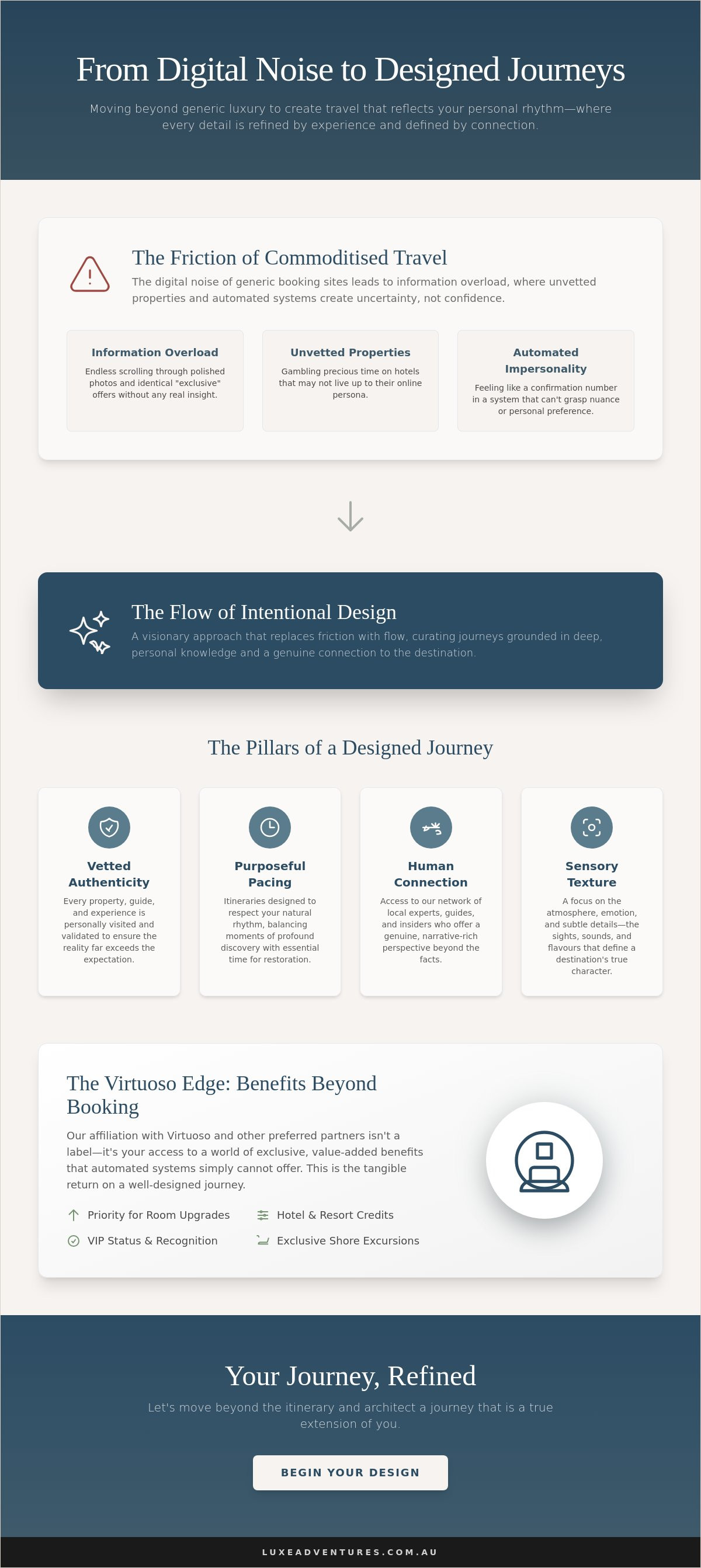 Bespoke travel experiences